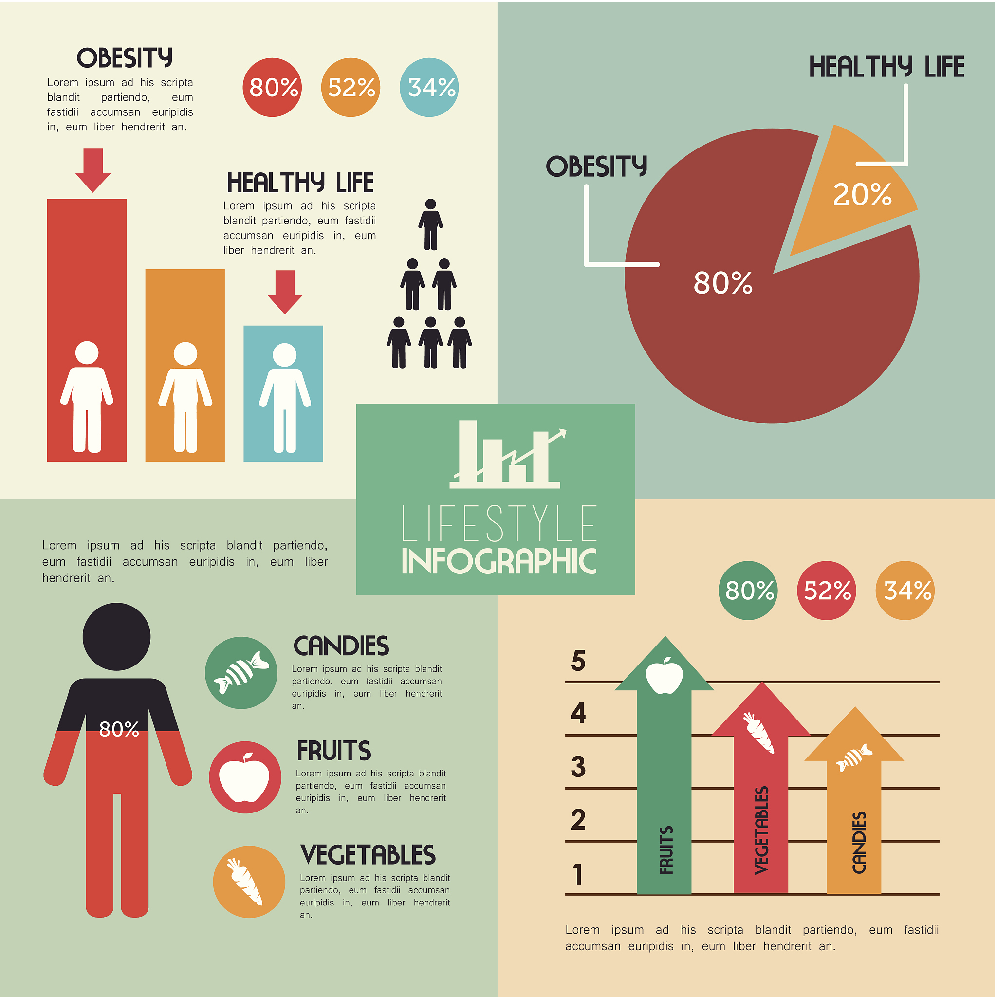 子宫内膜粘膜下肌瘤流行病学研究 - 患病率、影响因素及预防