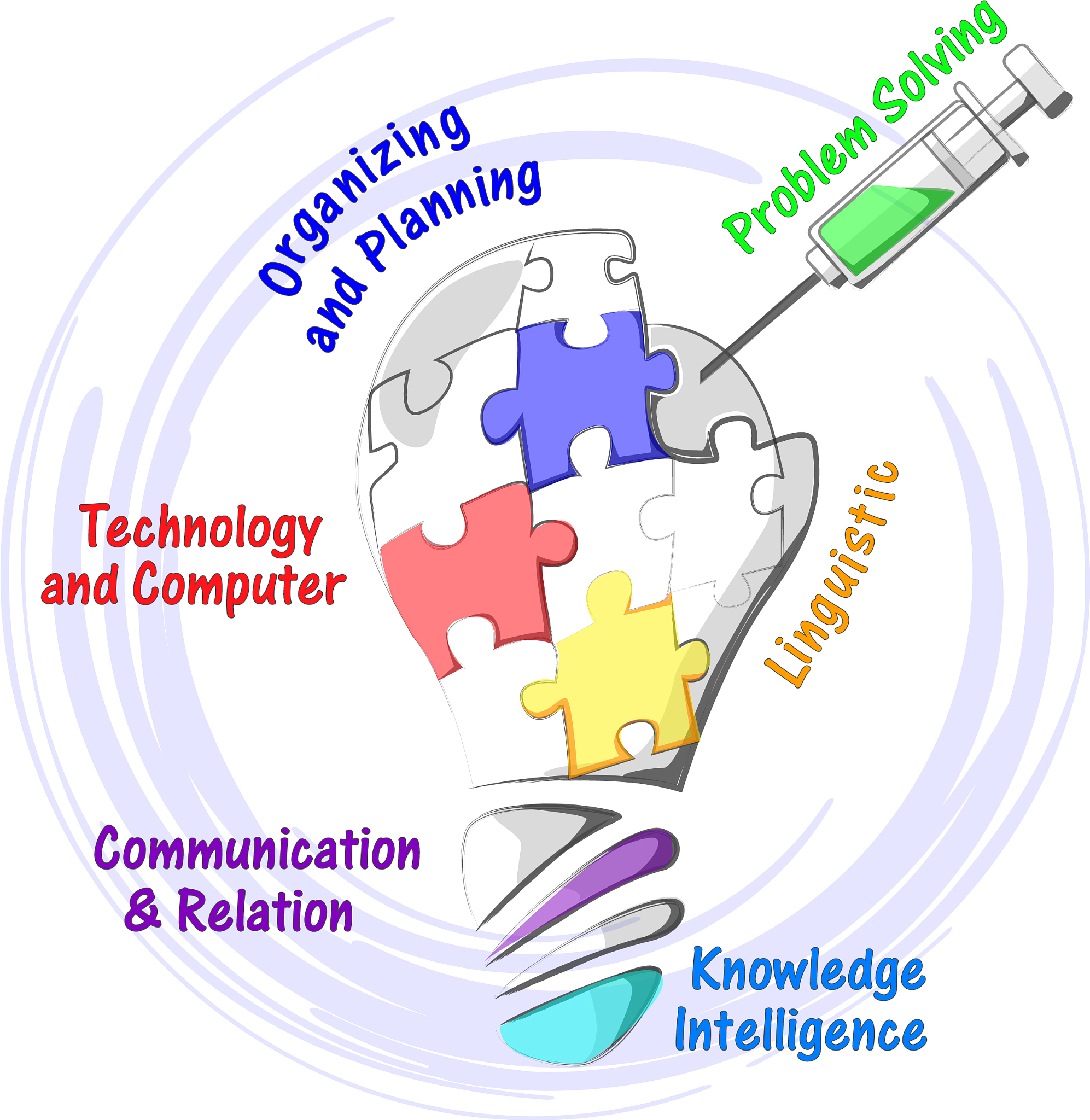 Apa itu AI? Pengertian, Contoh, dan Penerapannya