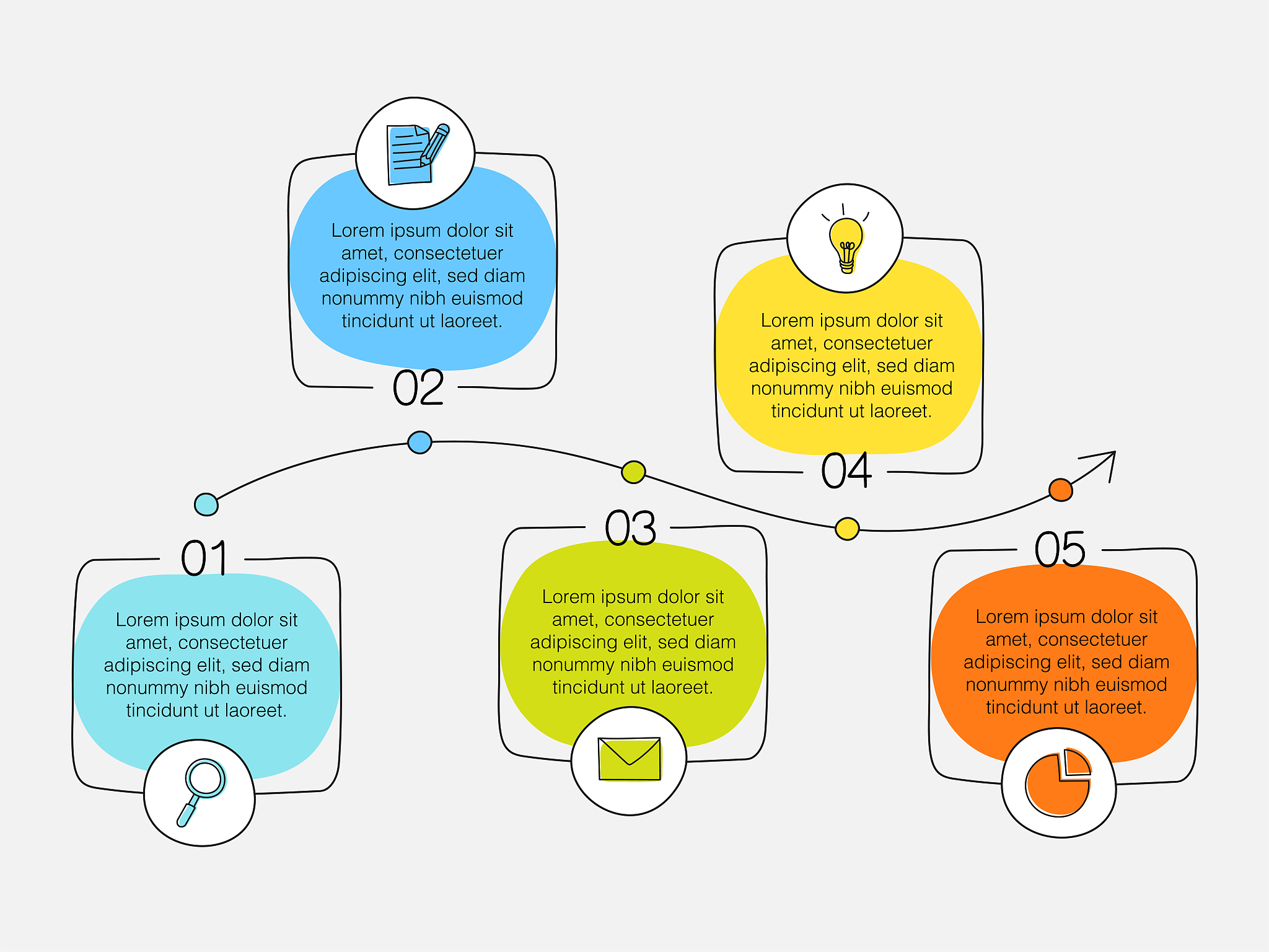 答案应该是B。解析未能执行哪项活动事先要做好规划相关方参与题目体现的是相关方无法在原定时间参与的问题。其他选项跟相关方的参与无关