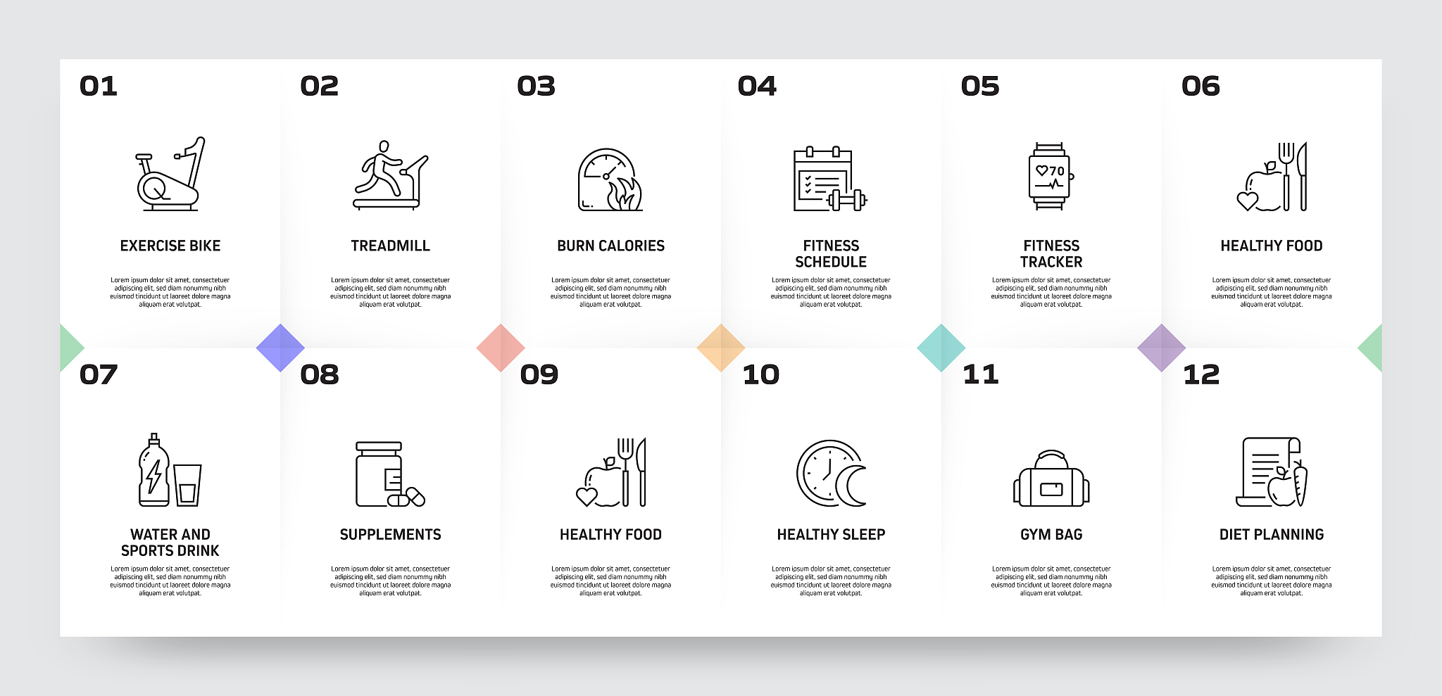SetFit 使用指南：健身计划管理应用的完整步骤