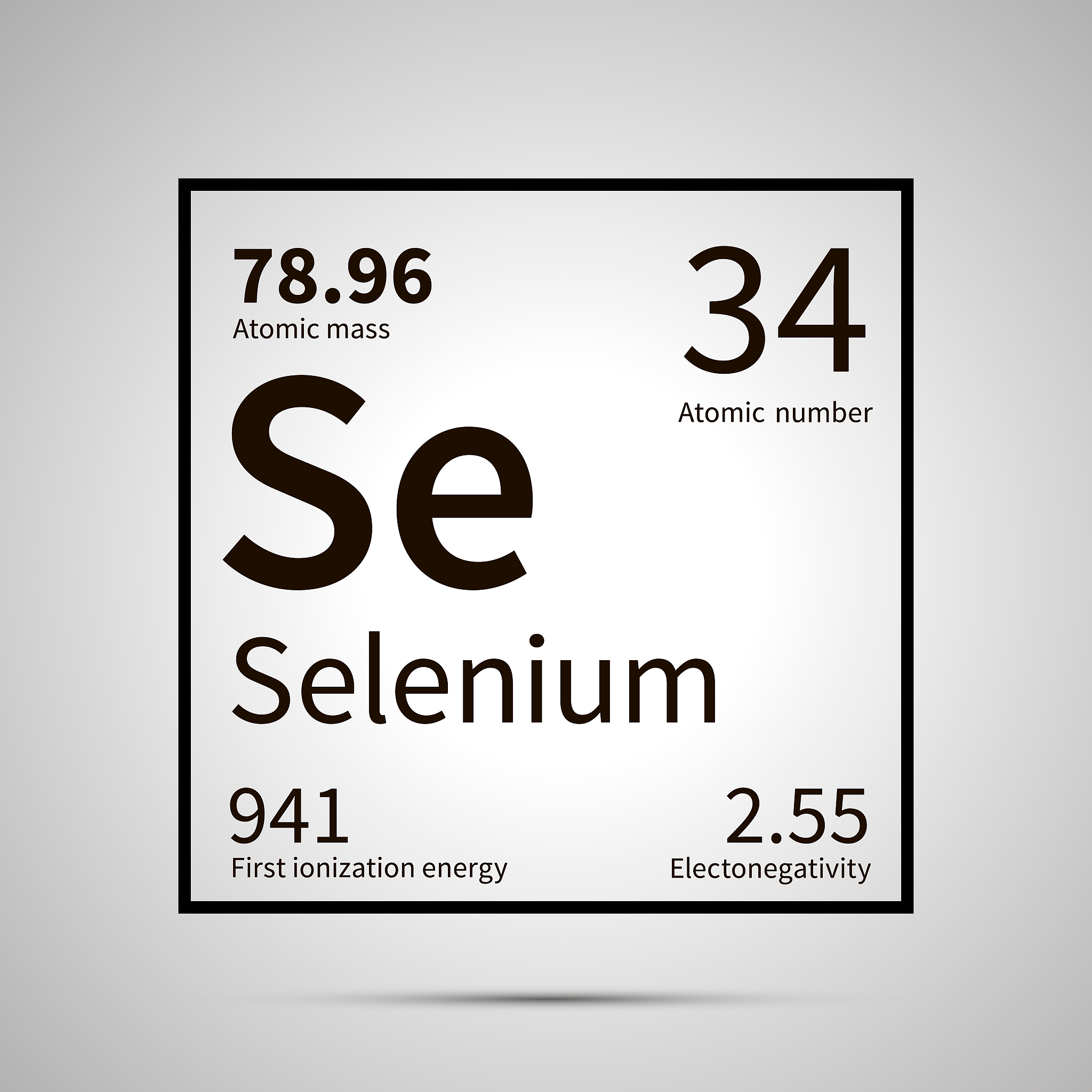 把下面的中文翻译成英文要专业Selenium Grid集群