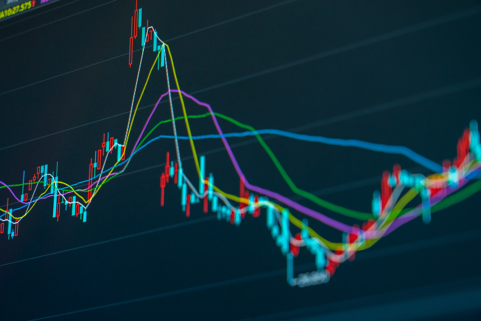 均线策略的特点