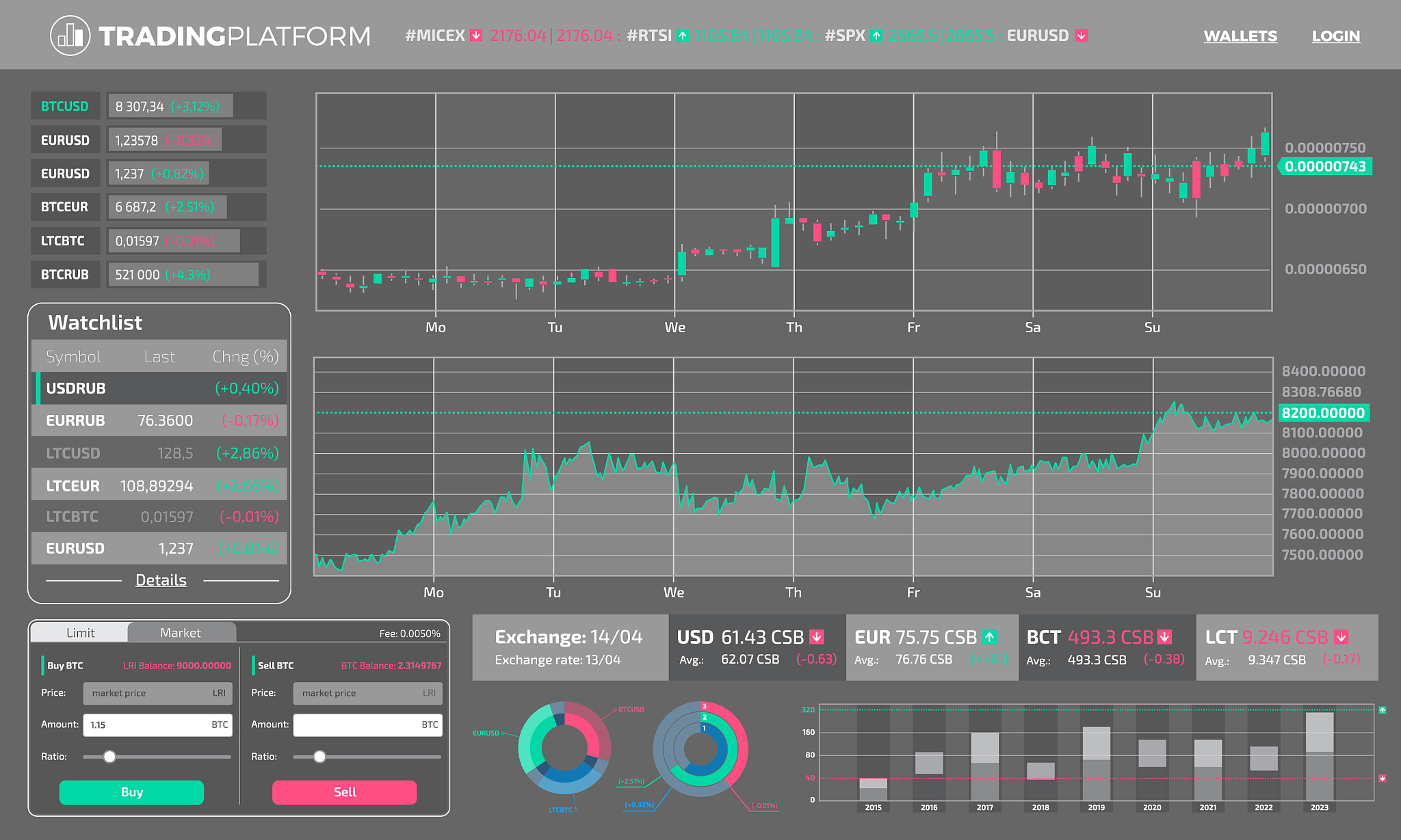 续写名言：能利用的全都利用，能创造的全都创造 - 探索无限可能