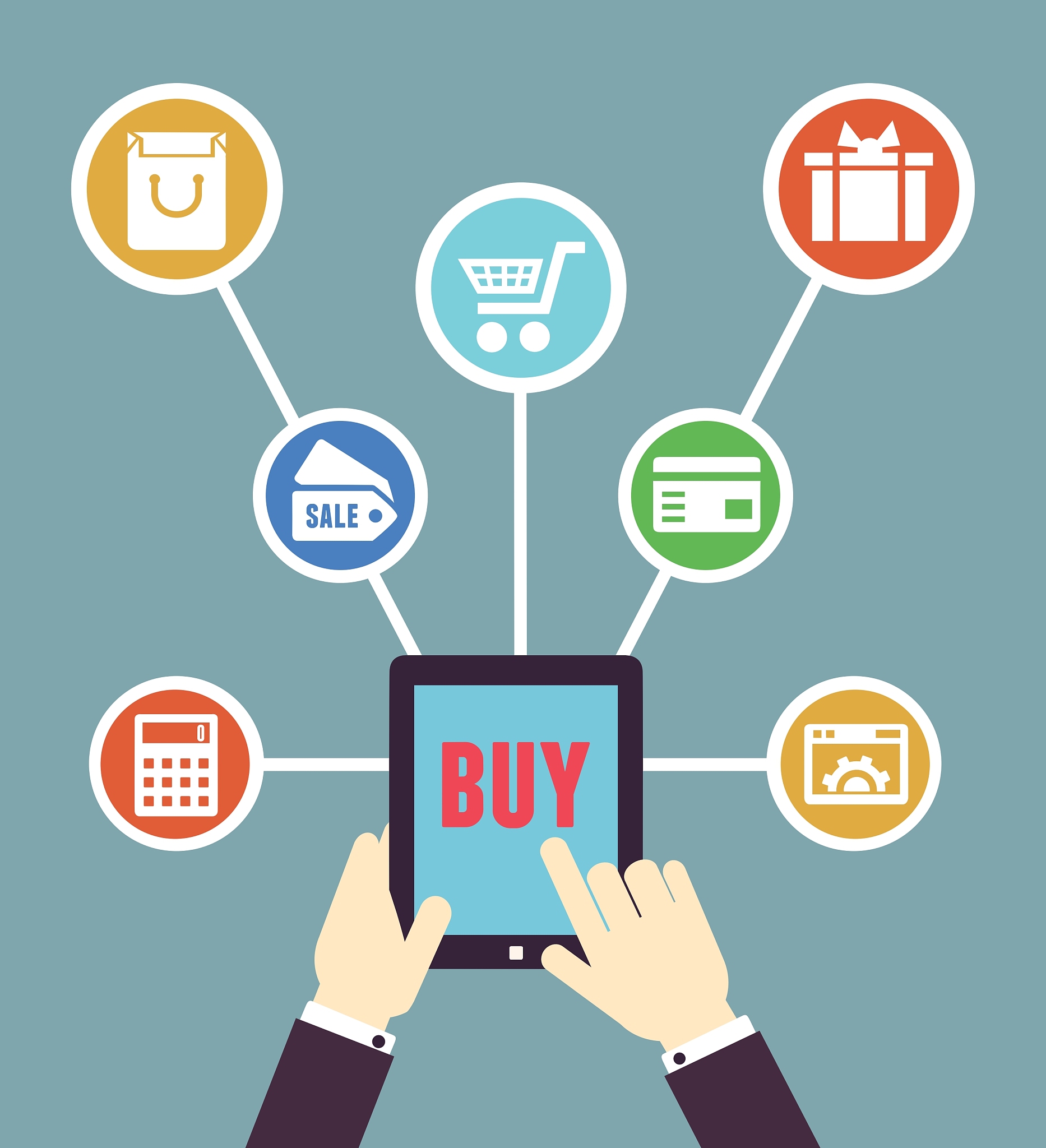 internet shopping mobile order and payment
