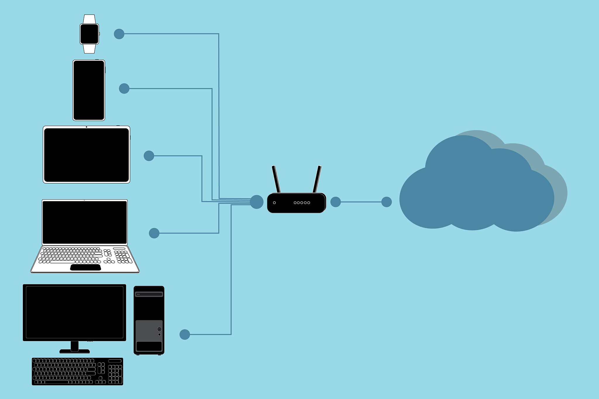 信号系统设计：通信工程专业应用与实践