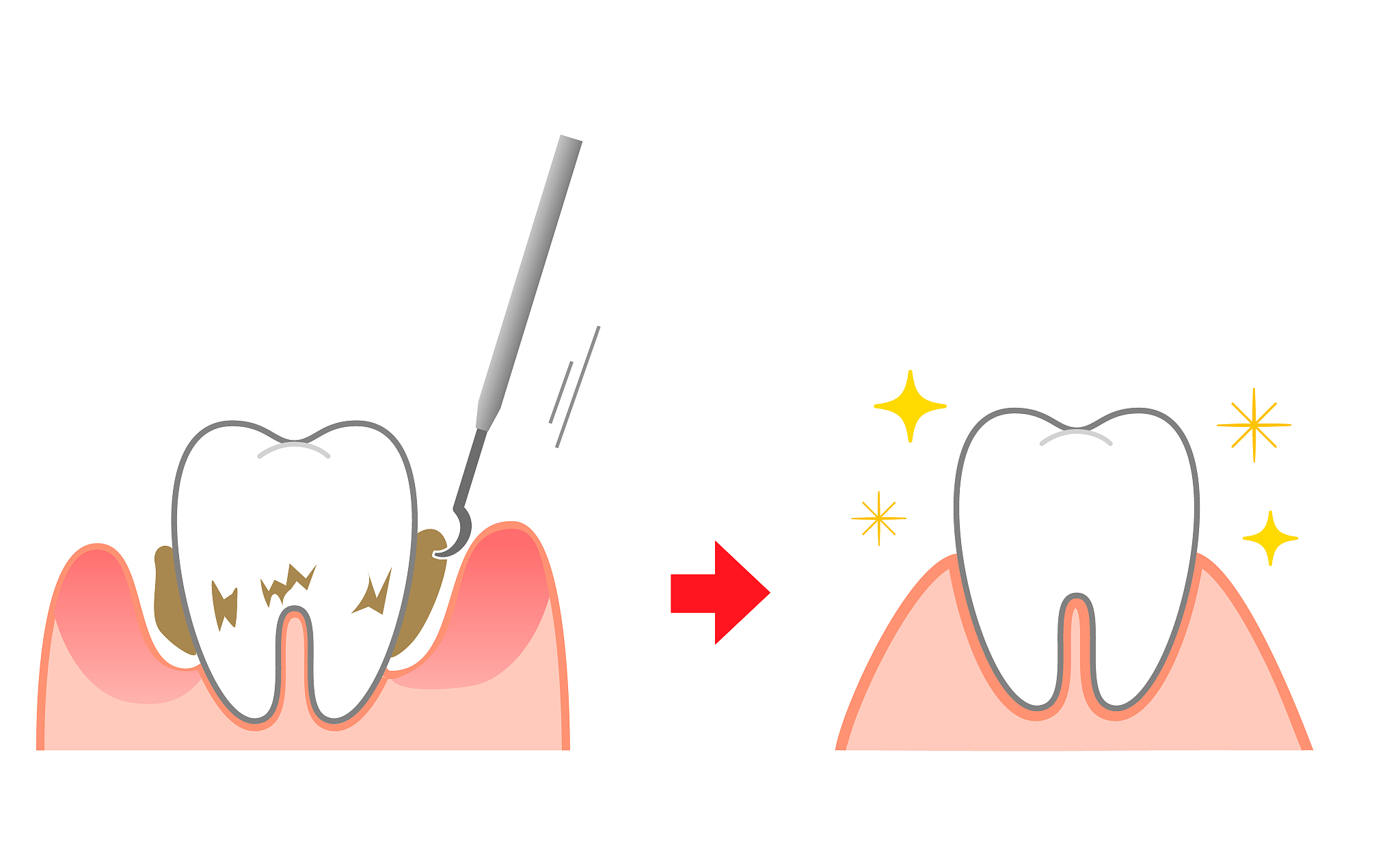 重庆卫生技工学校——口腔医学