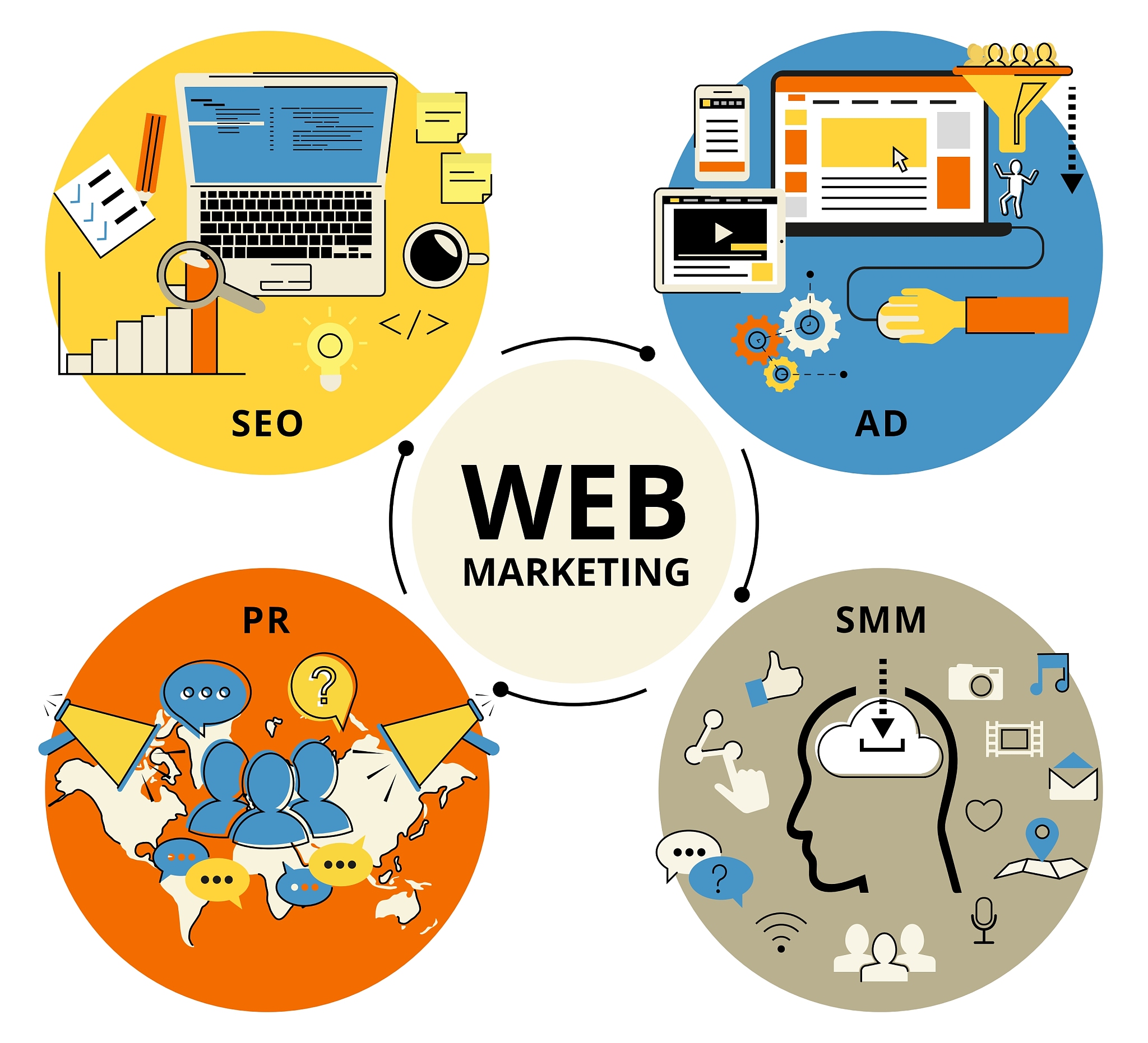 新冠传播模型：关键假设与影响因素