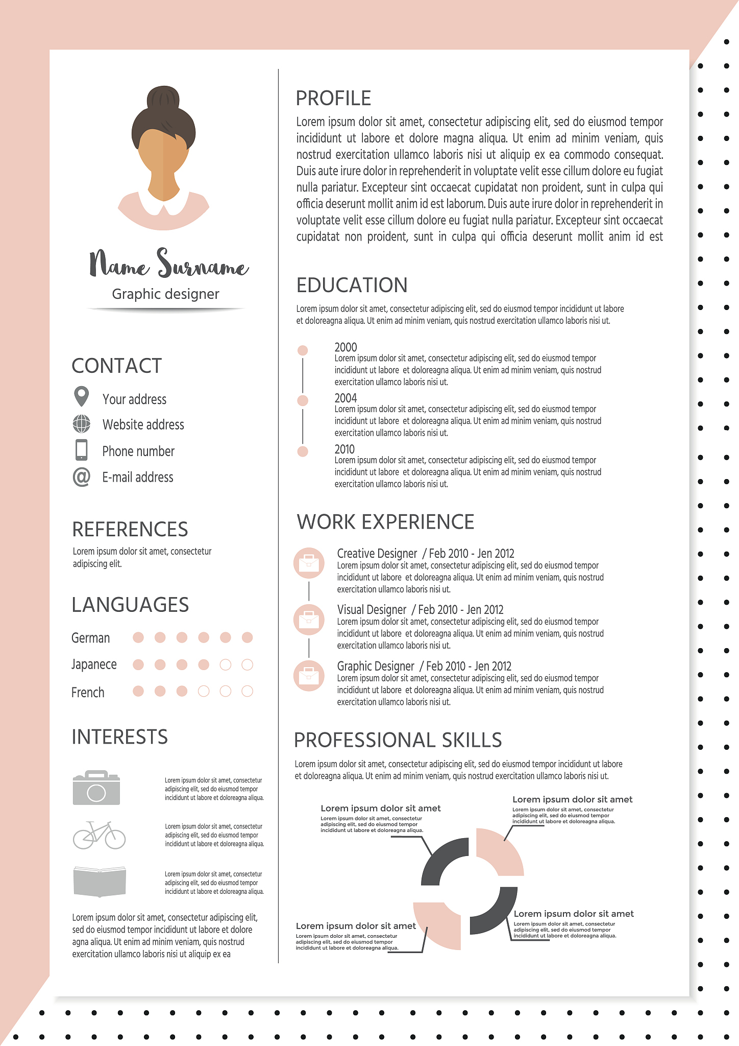 学生代表个人简历模板：展示你的能力和潜力