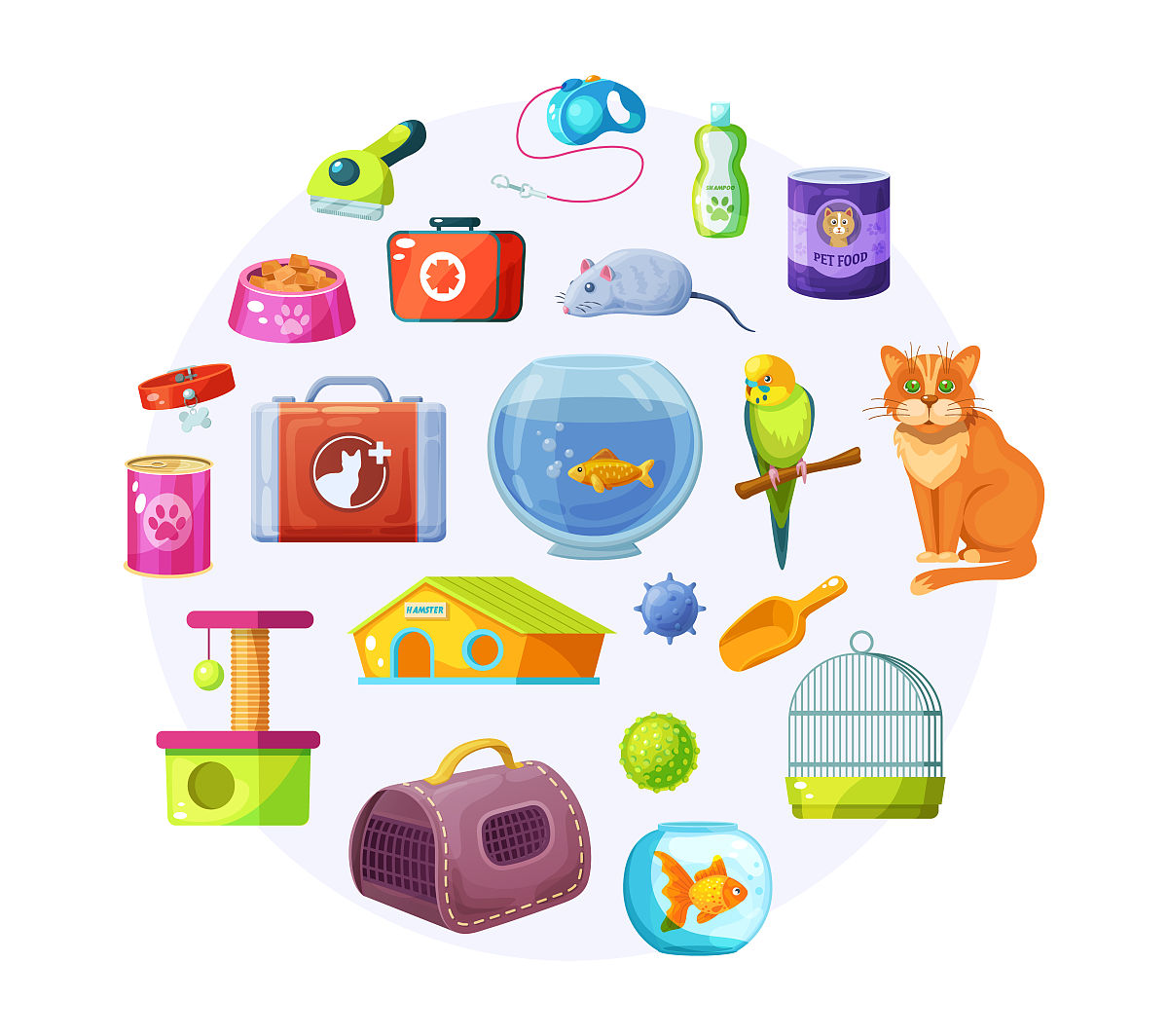 宠物用品的行业需求
