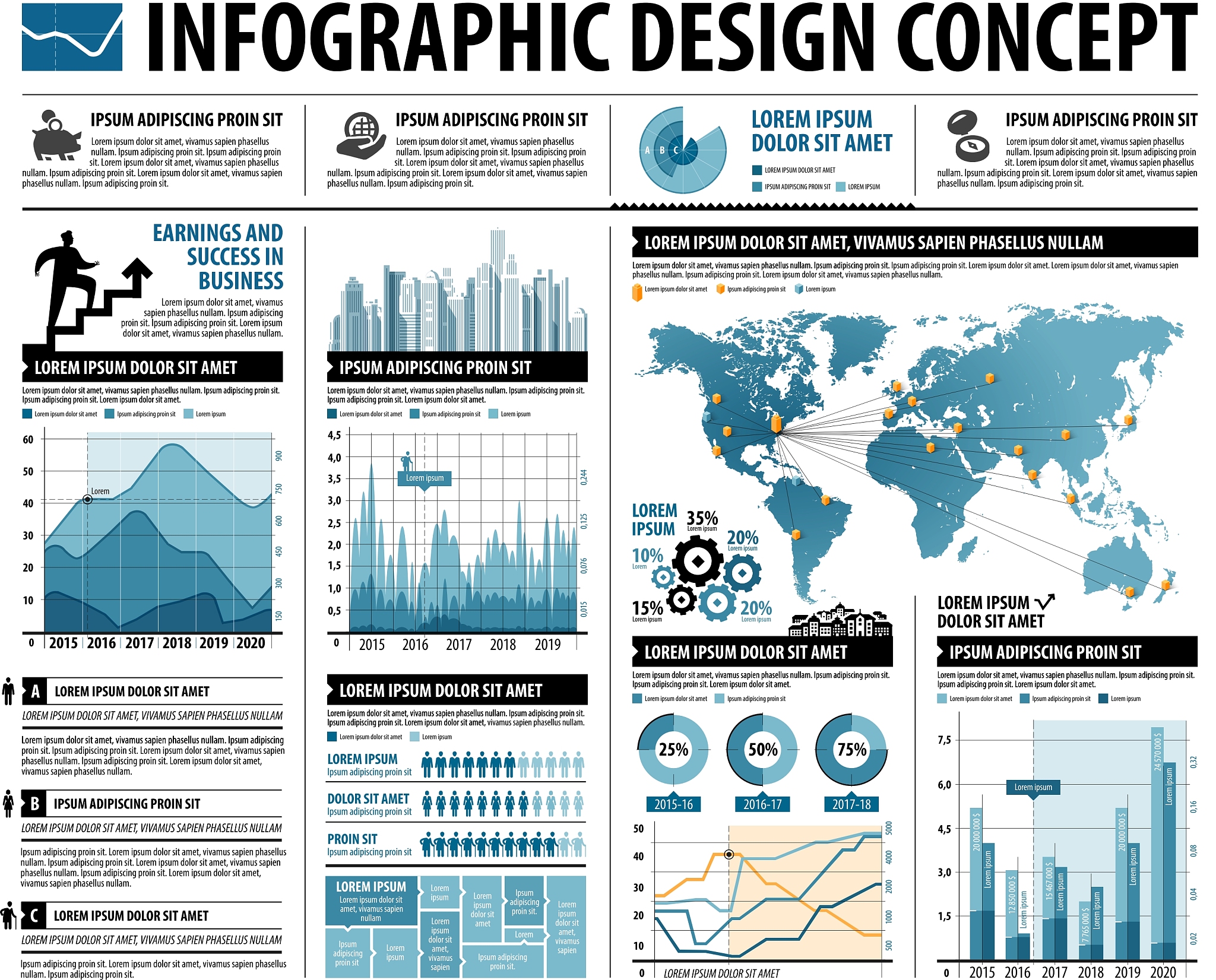 商务德语专业就业前景及方向？