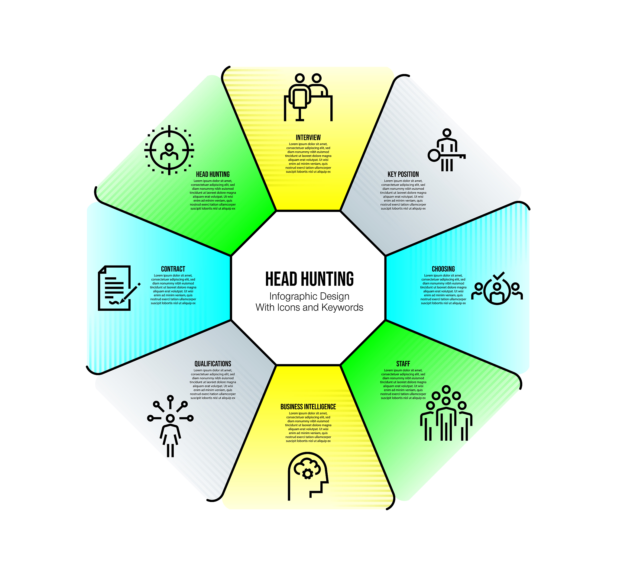 教育维度怎么写