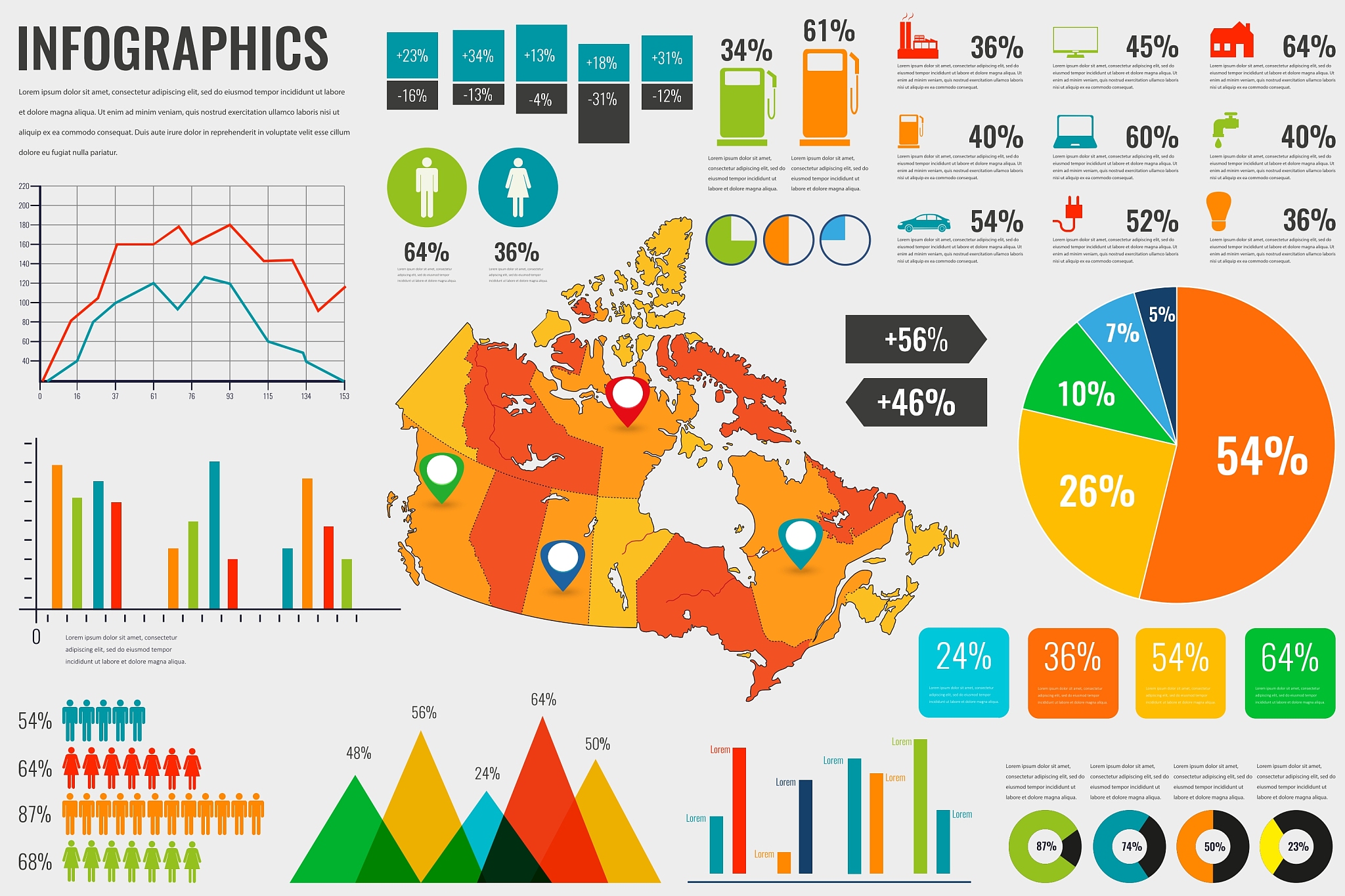 如何调整Echarts地图图表标题字体大小
