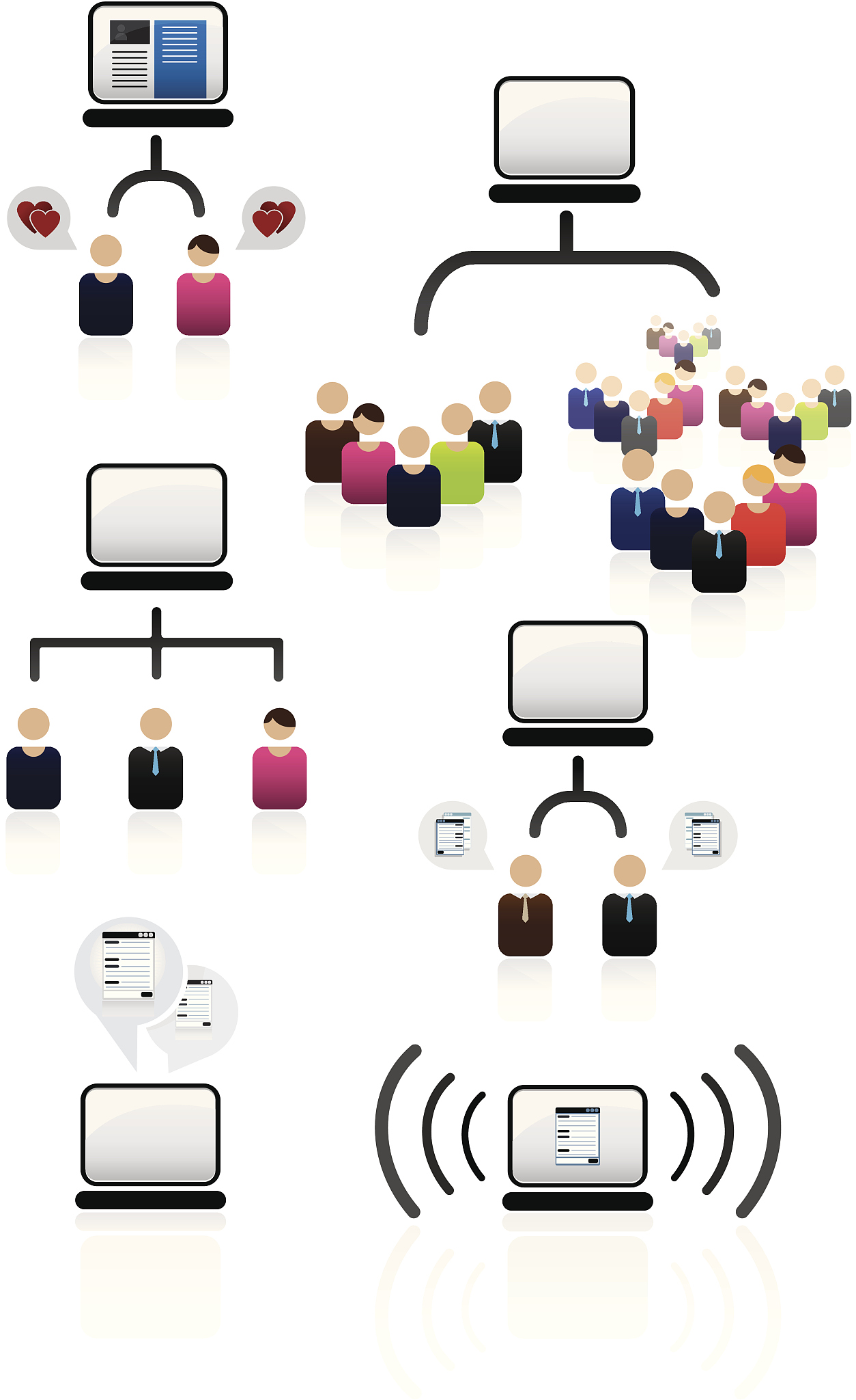 群聊什么时候调用websocket的连接