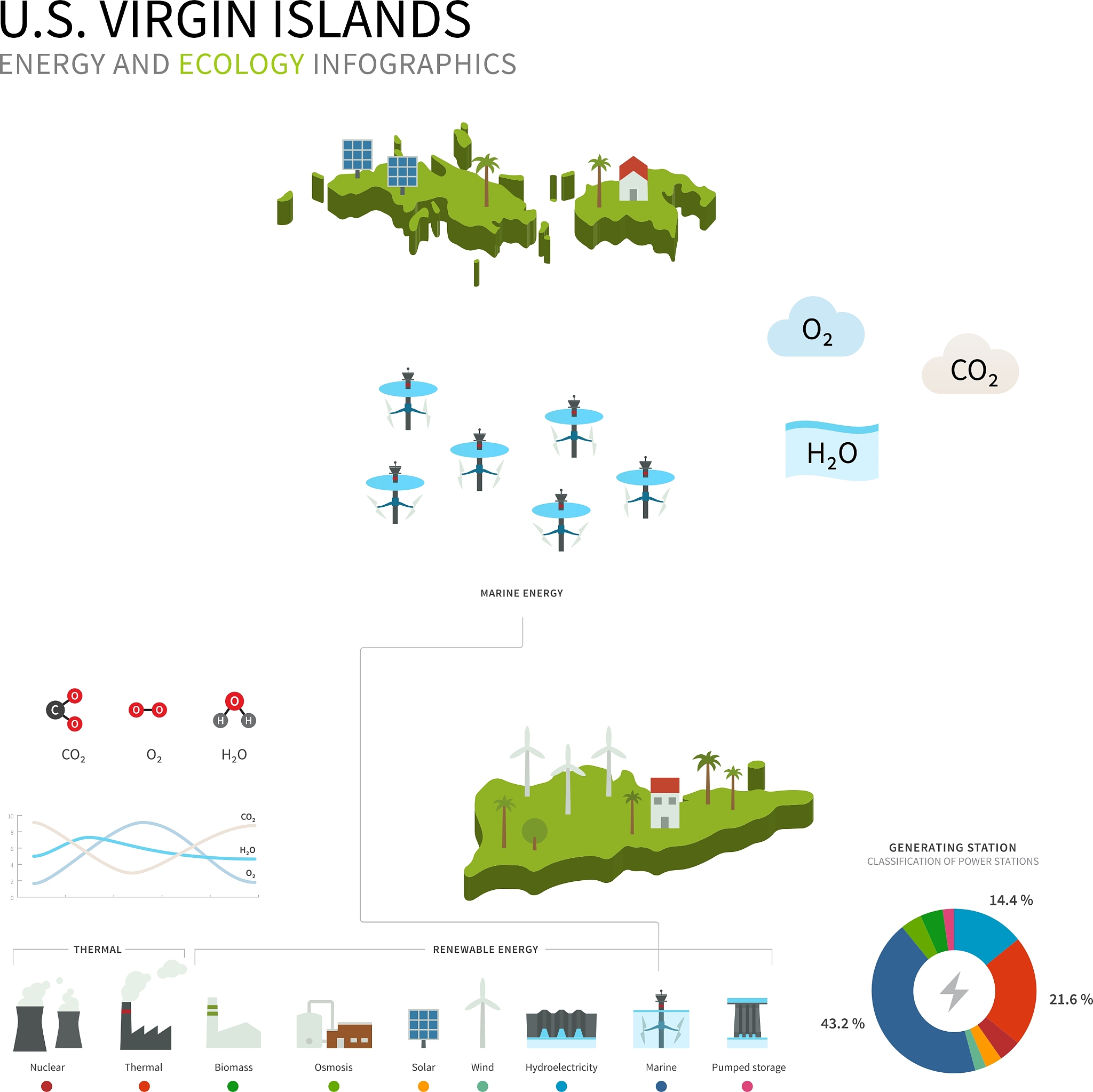 远程监控算法赋能农业机井：竞争优势分析