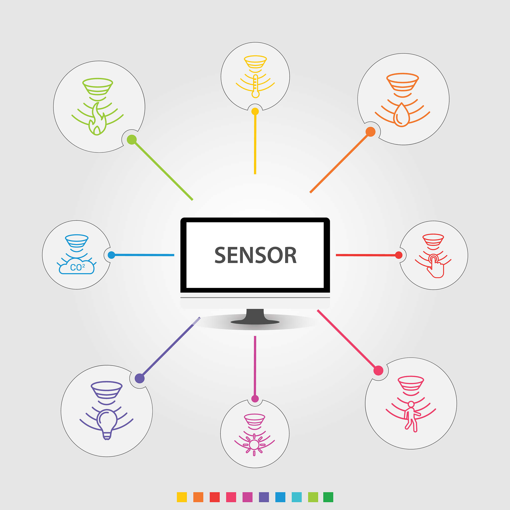 环境监测系统设计框架