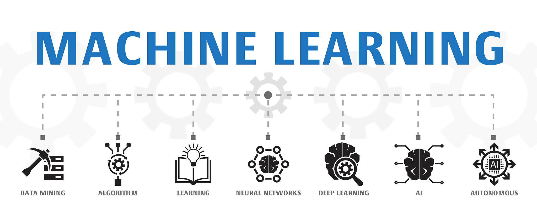 重庆交通职业学院大数据技术与应用专业都学些什么
