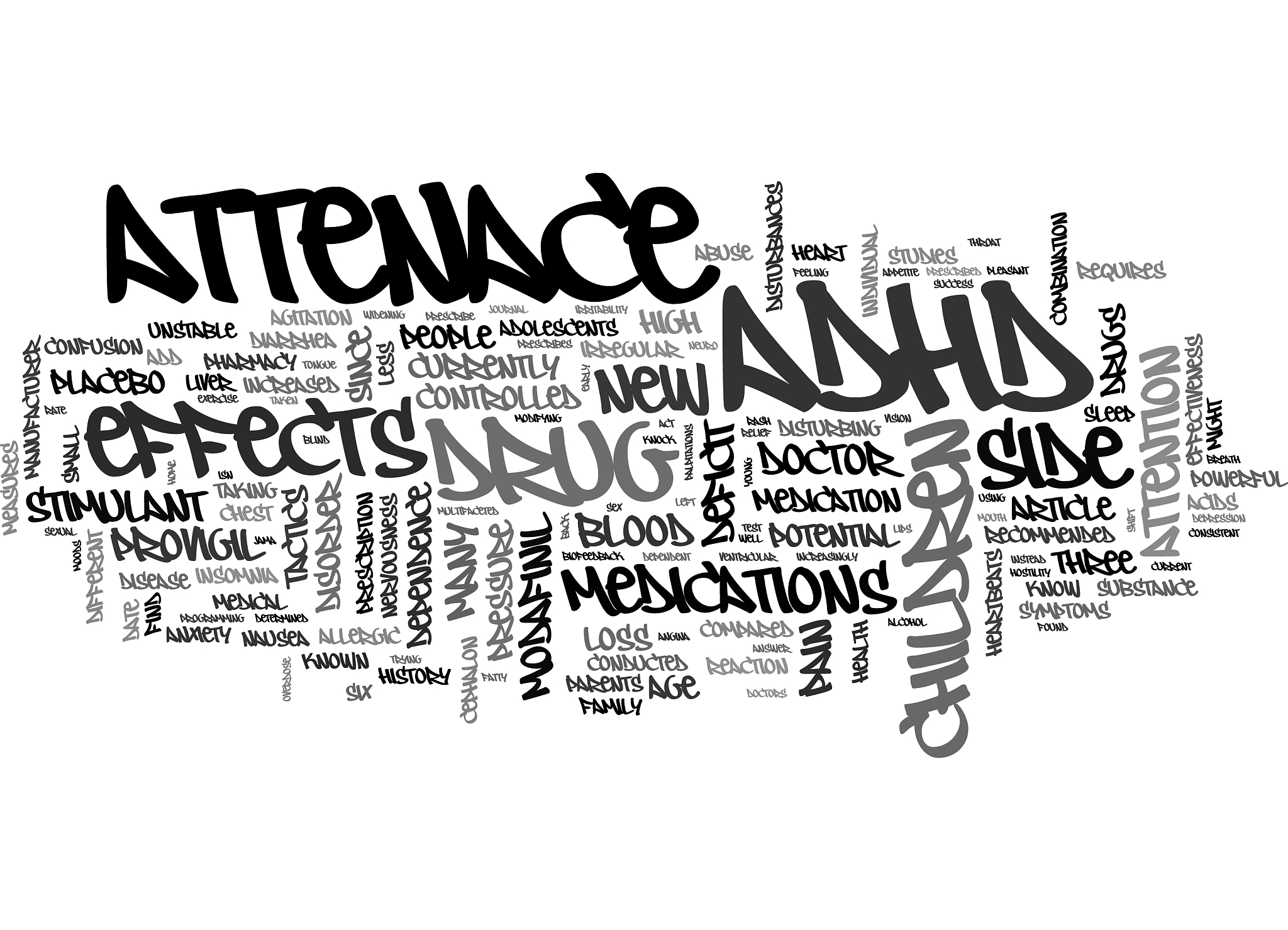 a new adhd drug on the horizon text word cloud