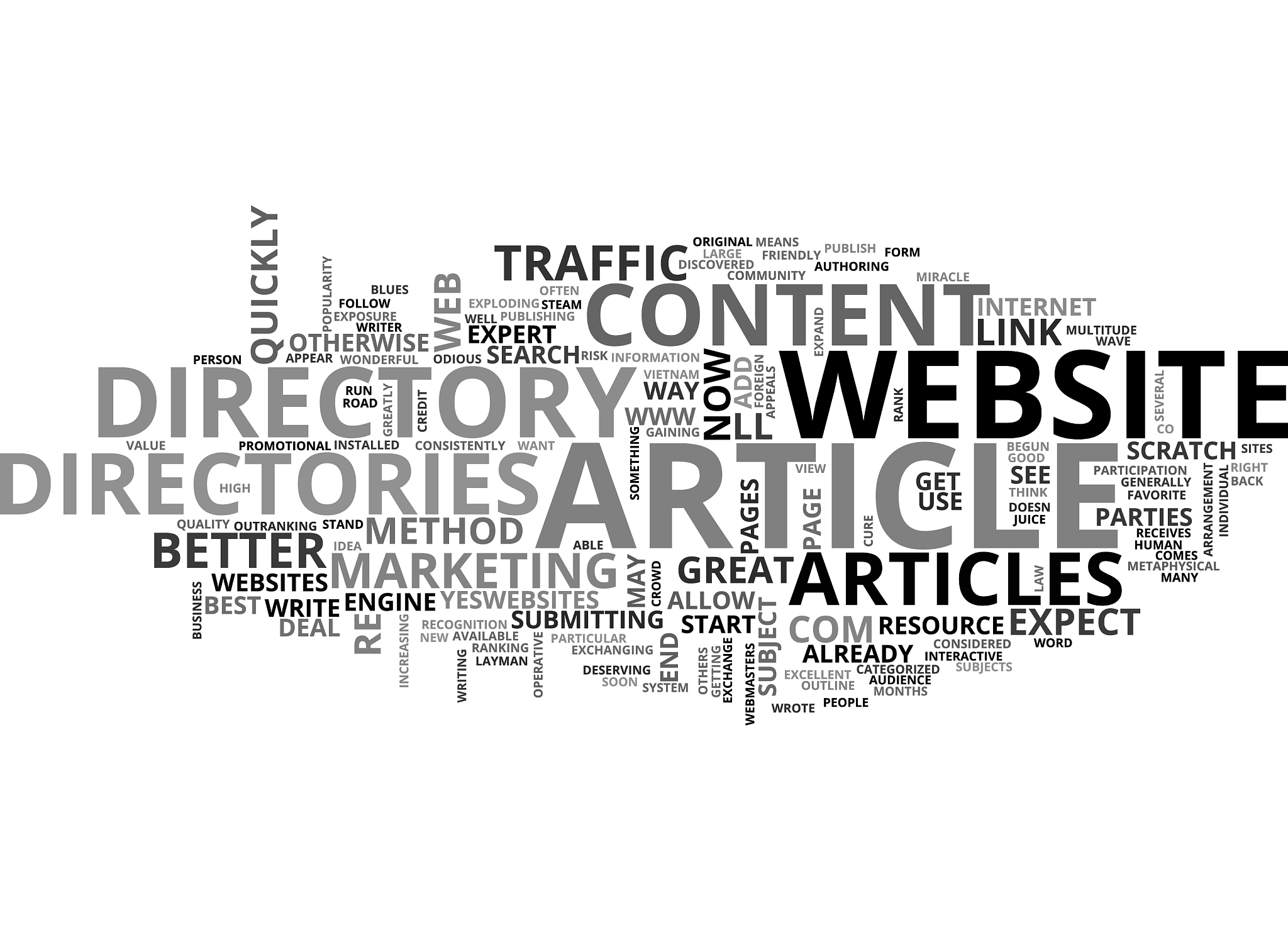 article directories add value text word cloud