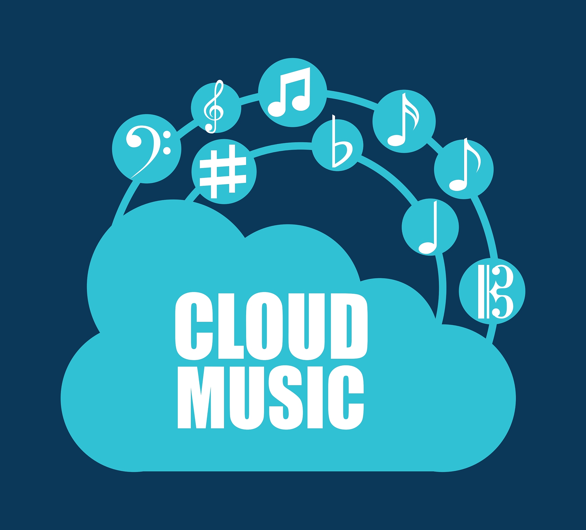 music cloud