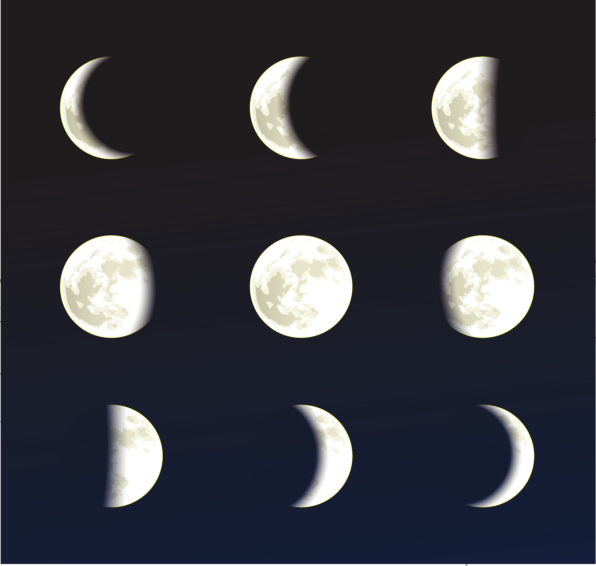 月亮对人类关系的影响：文化、生活、浪漫和象征