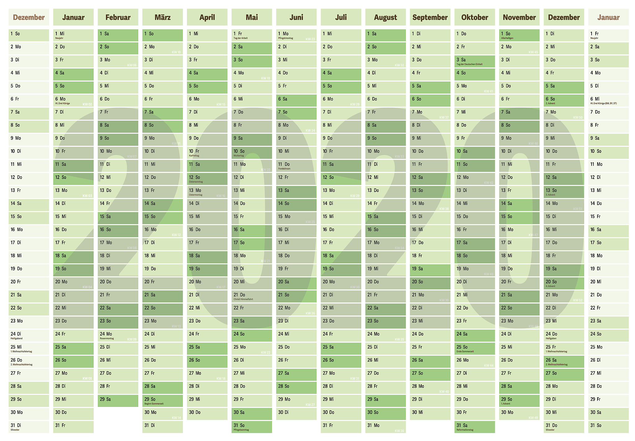 wall year planner or calendar for year 2020 with german holidays