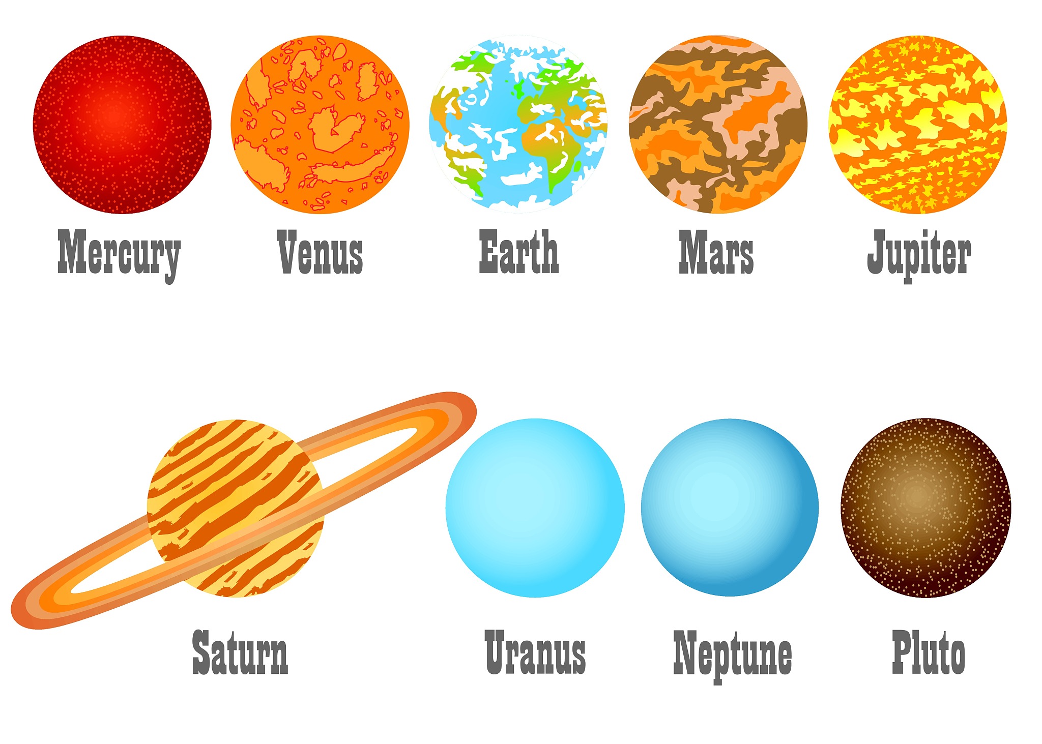 Exploring Earth and Space Science: A Comprehensive Guide