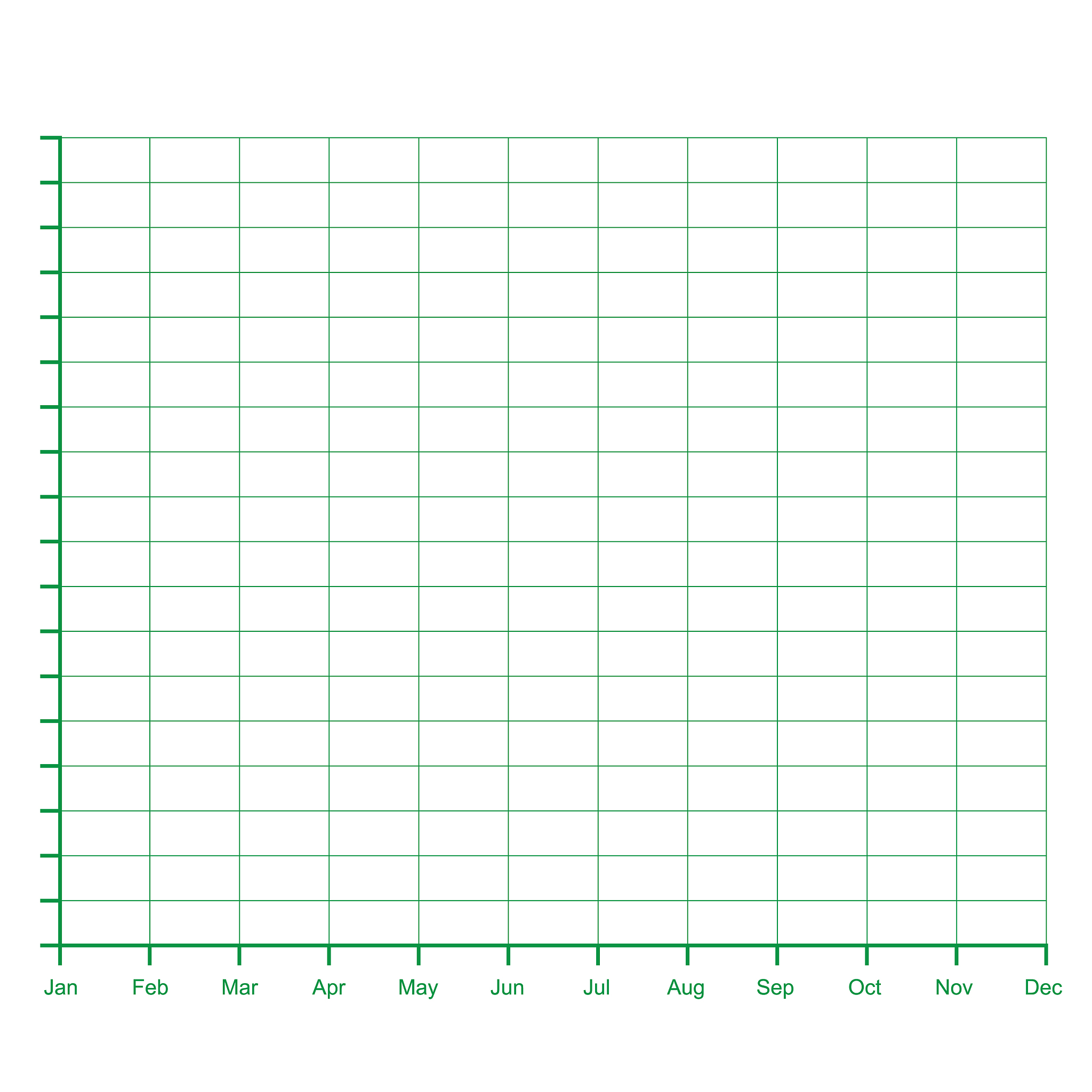 Python三次样条插值: 数据拟合与平滑插值的有效方法