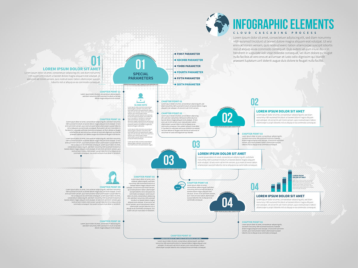 阿里云图数据库性能：数据量、关联查询响应时间详解