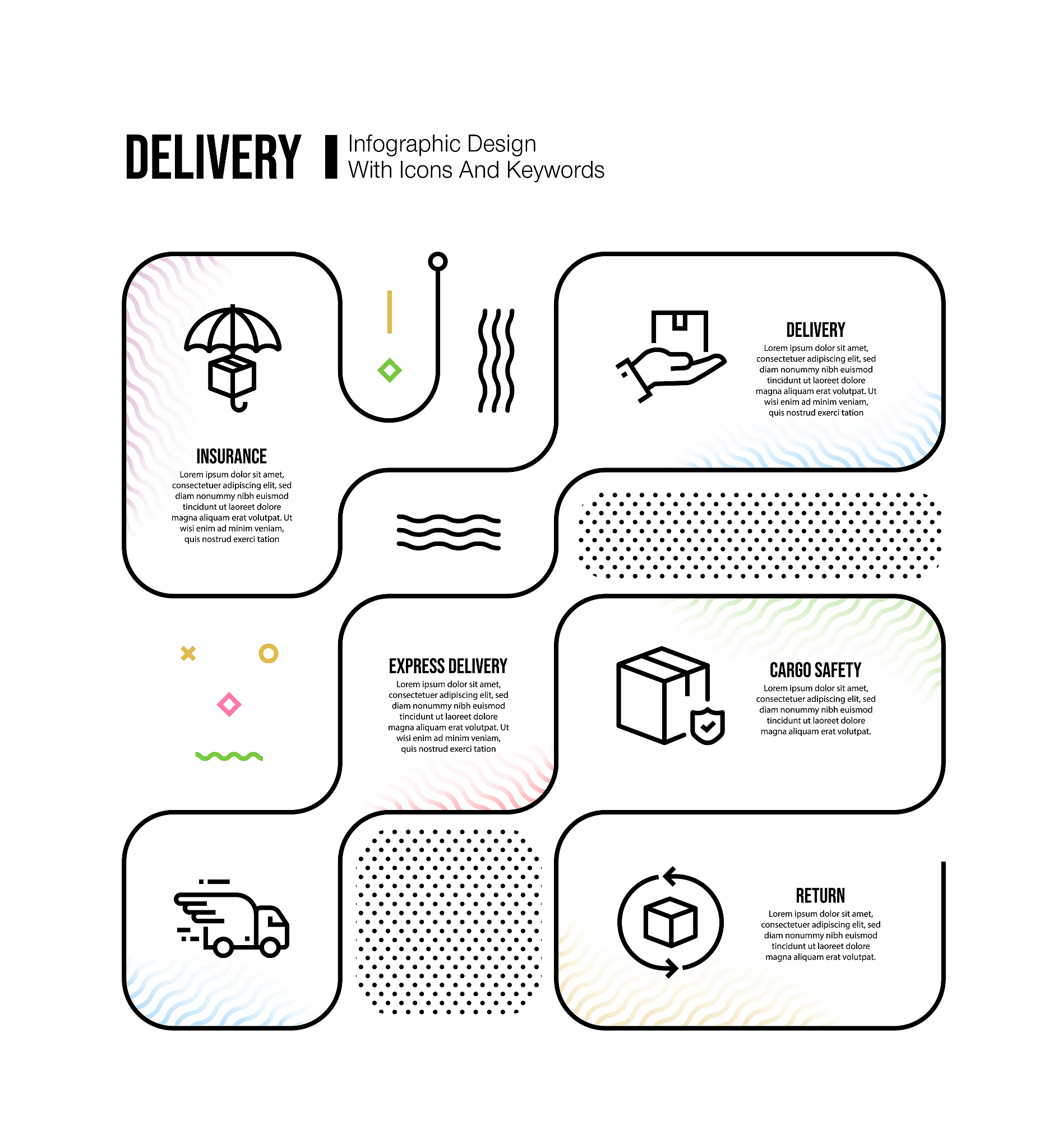 design study是实验研究吗