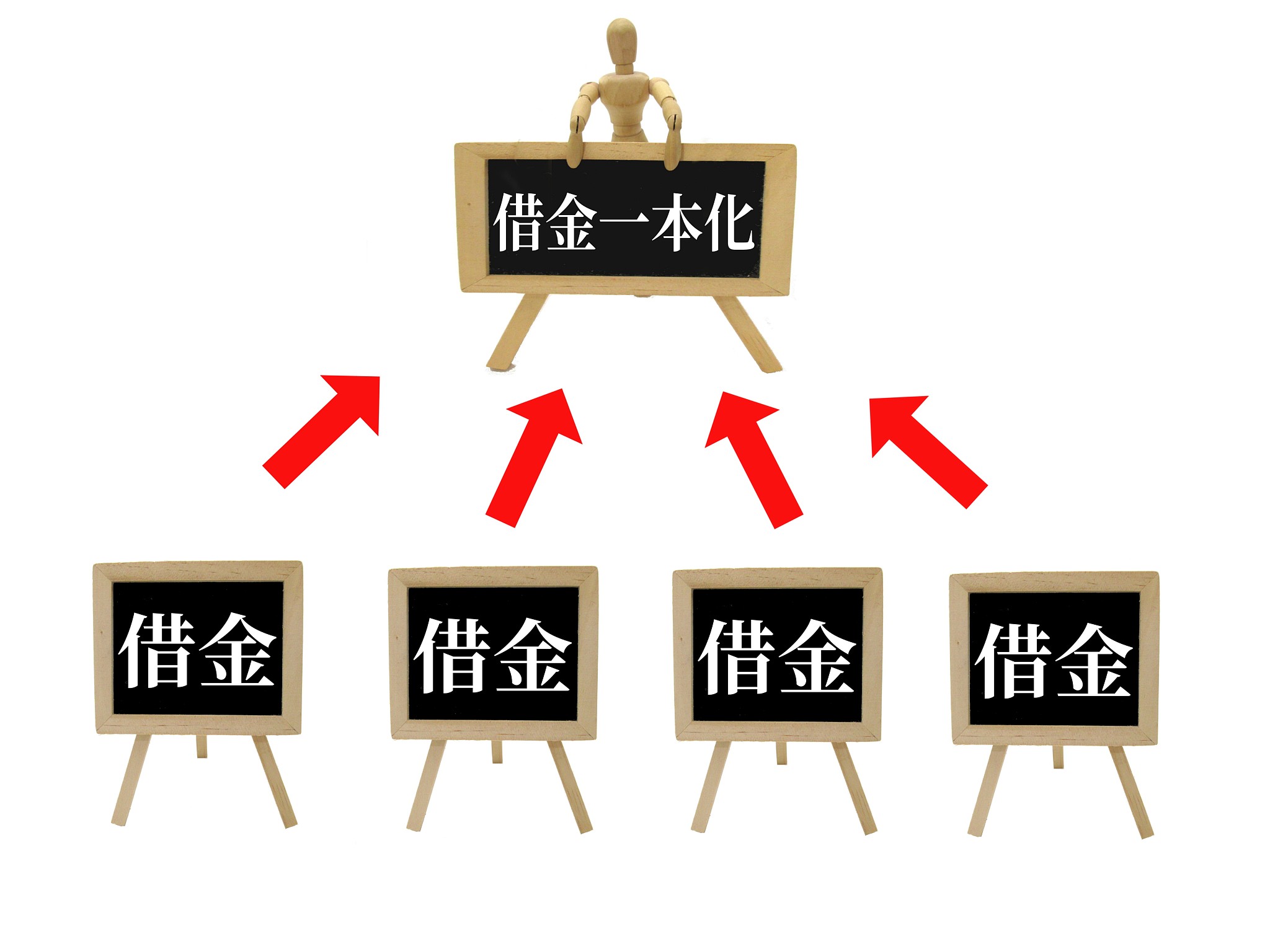 货币变成资本的条件