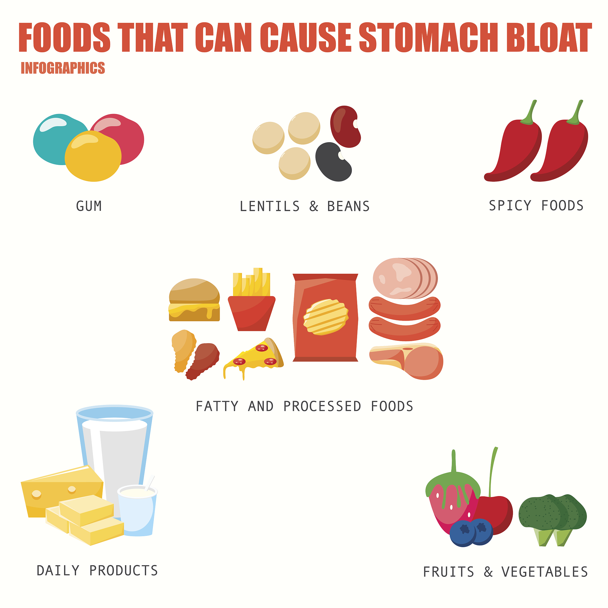 Discolored Goods: Causes and Solutions