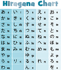 日语“nikonikomi”的平假名写法 -  'にこにこみ'