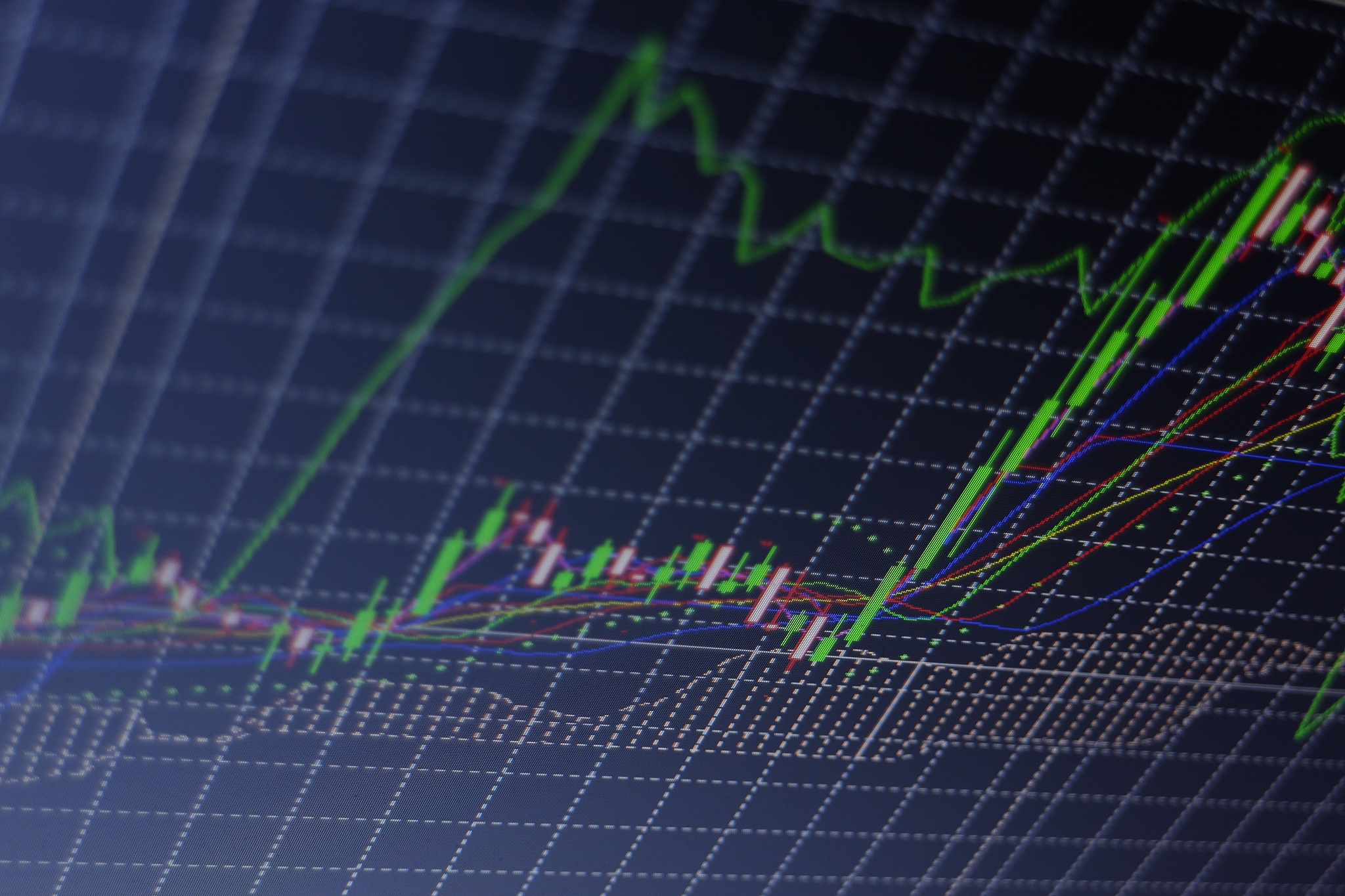 stock market graph