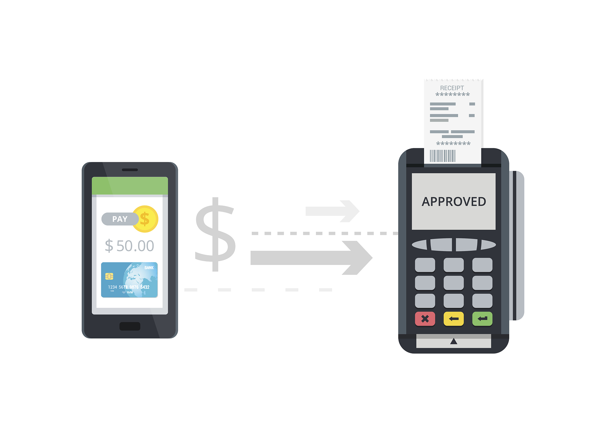 pos terminal confirms payment from smartphone. mobile payment an
