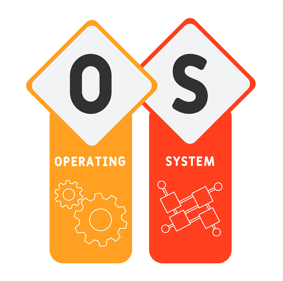 3比2显示比例的显示器发展历史和优缺点 3比2显示比例的显示器发展历史和优缺点