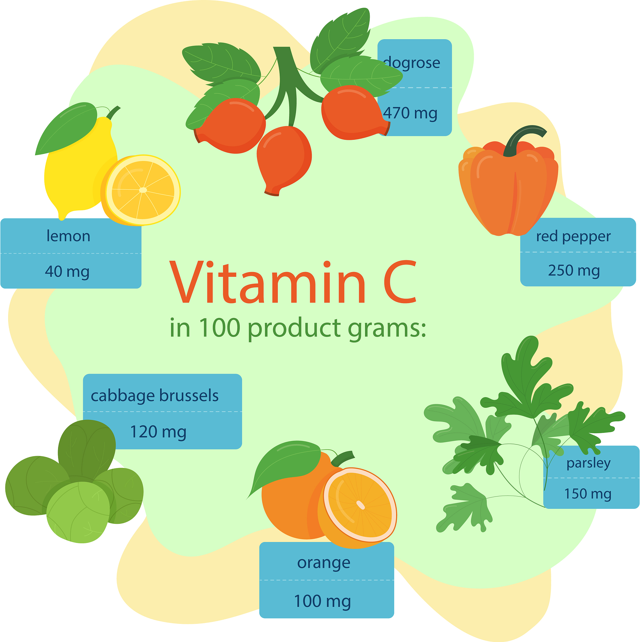 Happy Body Happy Heart: Your Guide to Healthy & Happy Living