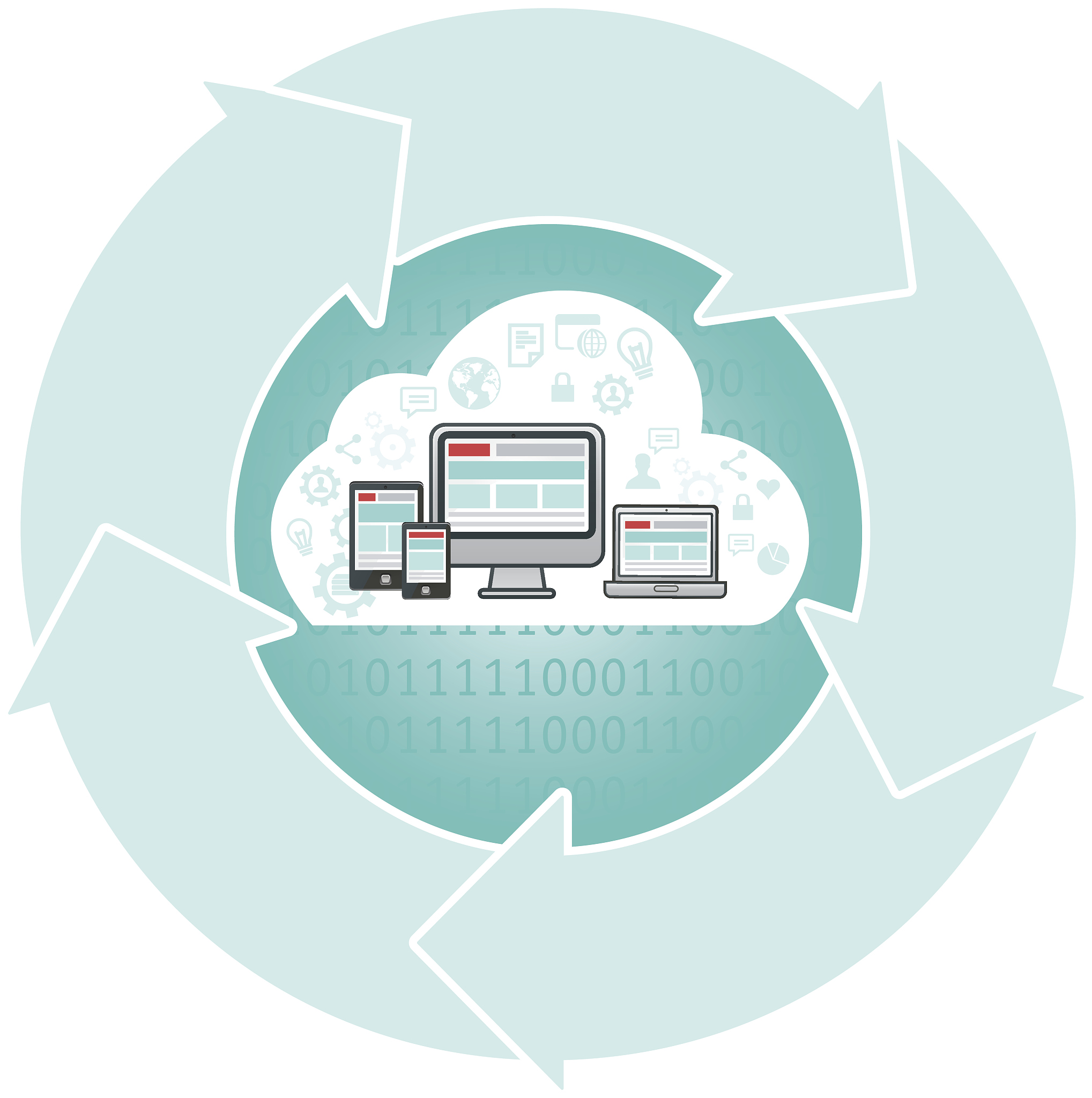 cloud computing and responsive website five arrows cycle