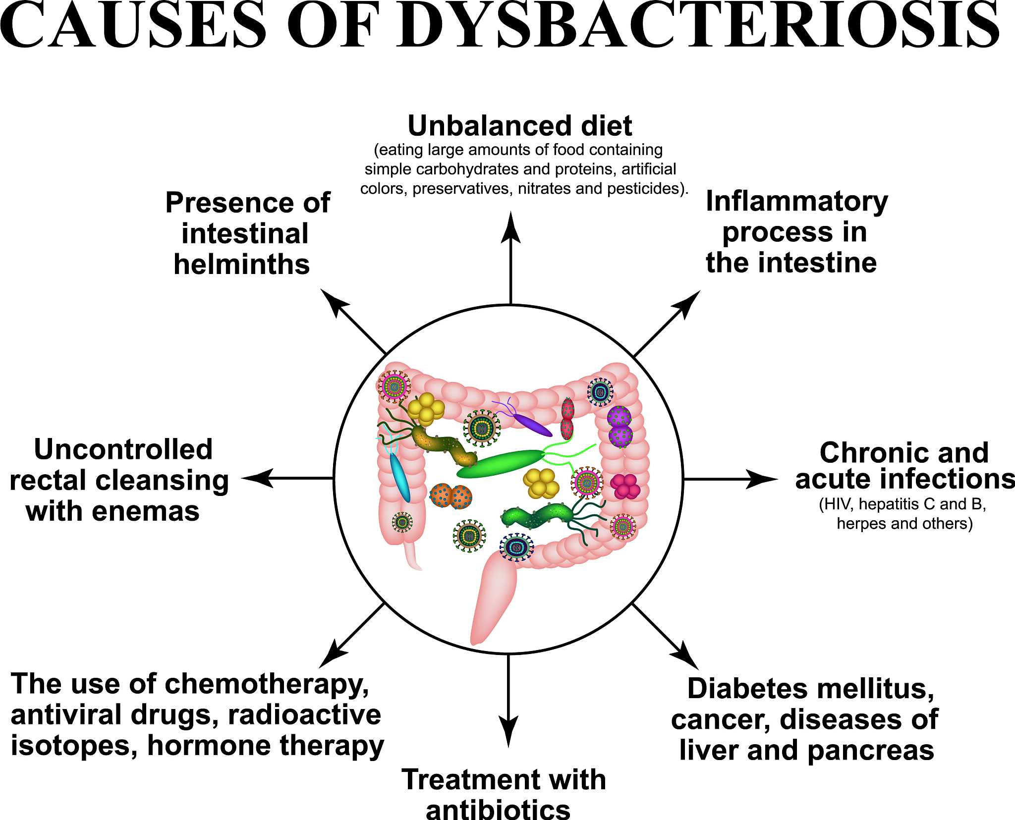 《DIGESTIVE DISEASES AND SCIENCES》：消化系统疾病领域权威期刊推荐
