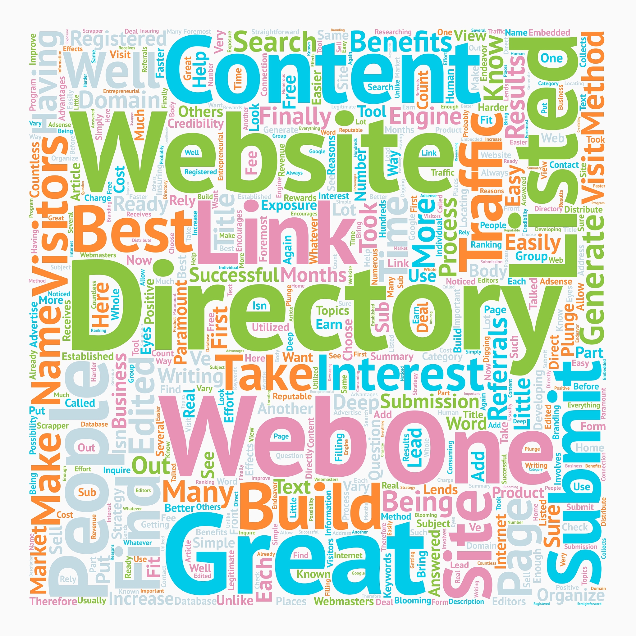 how to submit to web directories text background