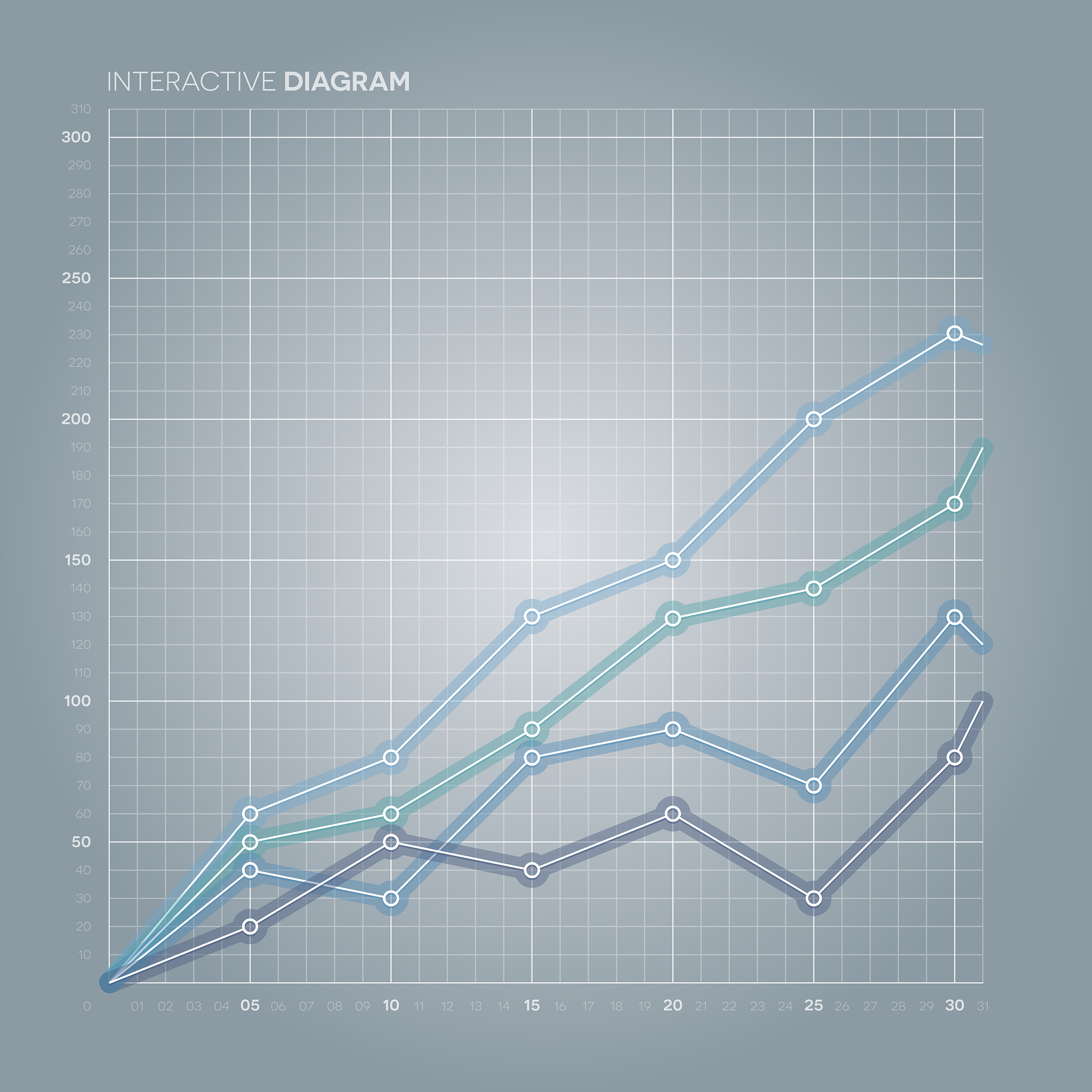 Matlab pcolor 图形：如何隐藏坐标轴刻度线