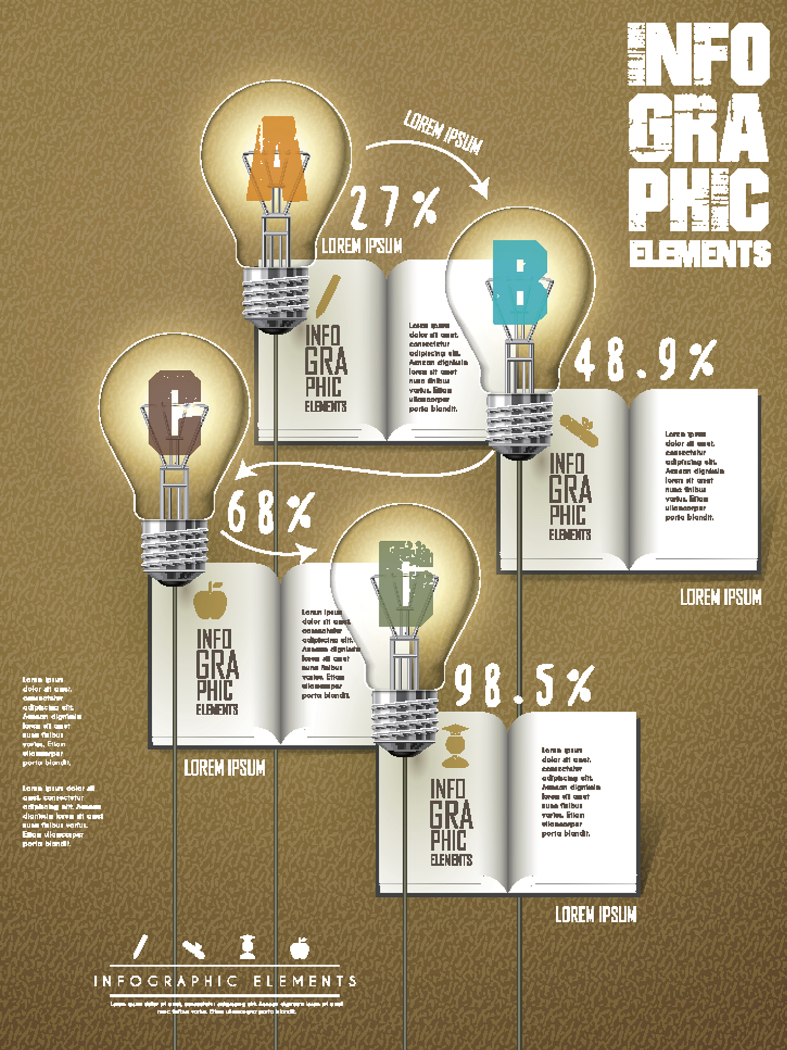课程收获怎么写