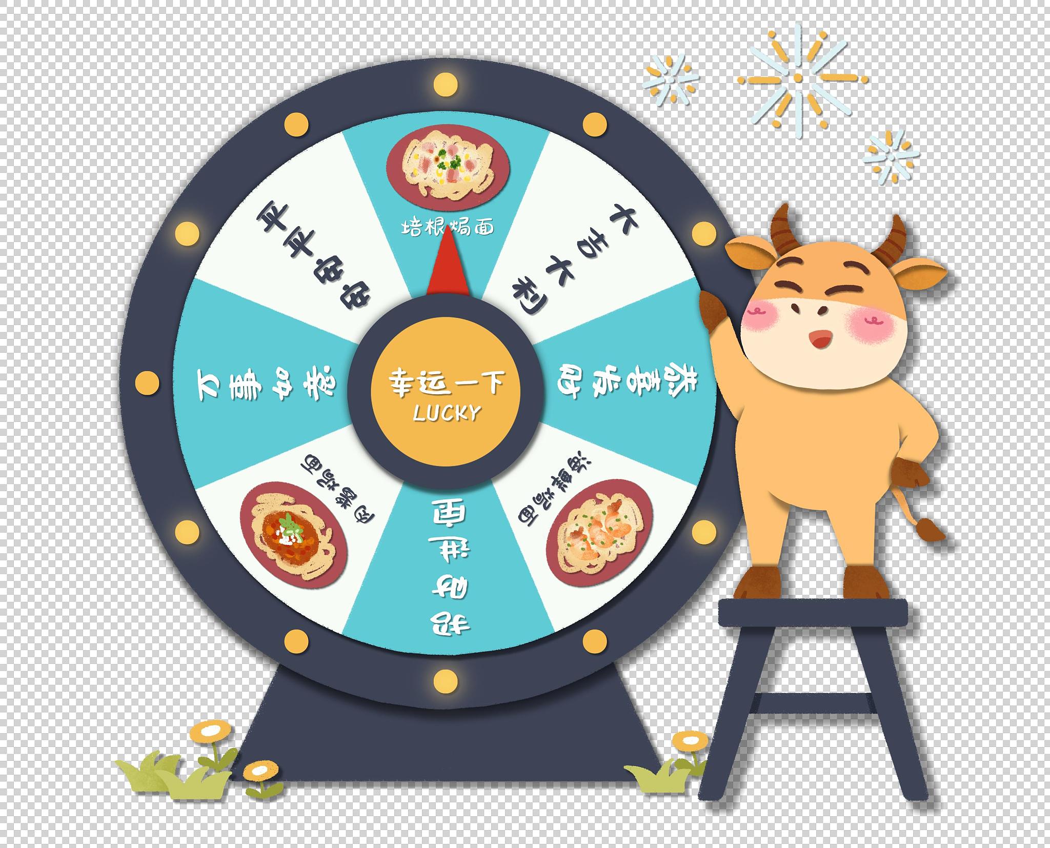 一个抽转盘活动我应该考虑哪些异常情况