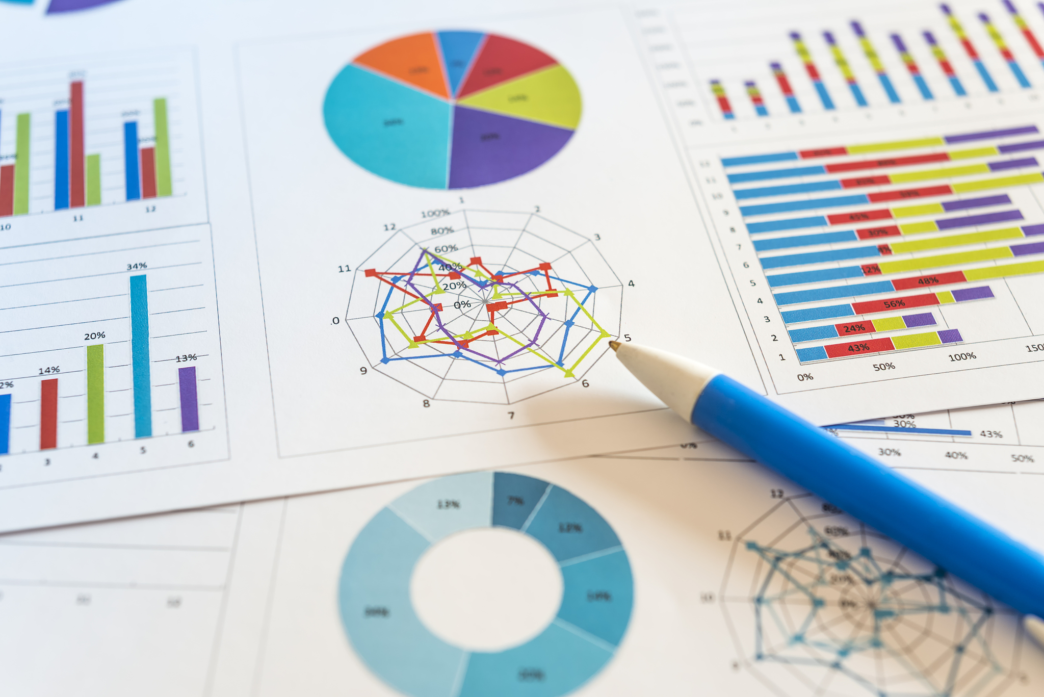 financial data analyzing