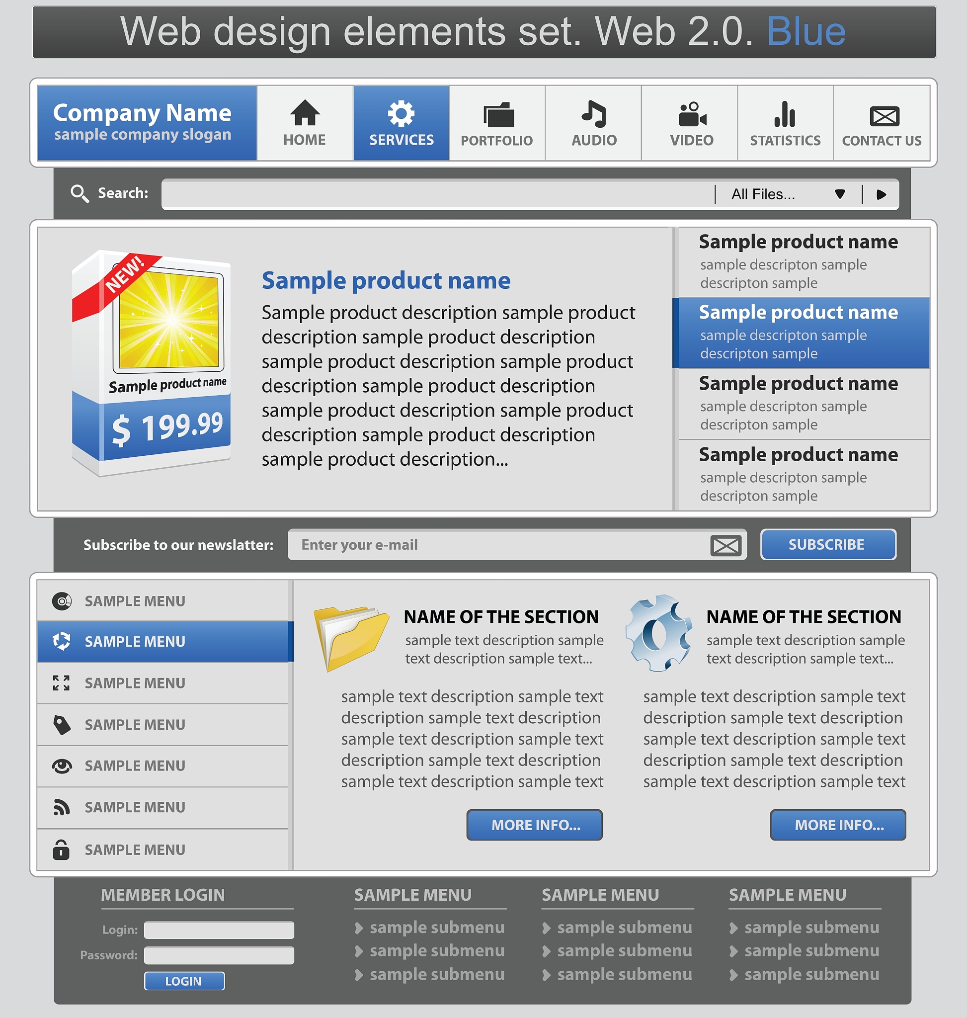 apacheskywalking-oap-server890 的 SW_STORAGE 和SW_STORAGE_TYPE和SW_STORAGE_ES_CLUSTER_NODES有什么区别