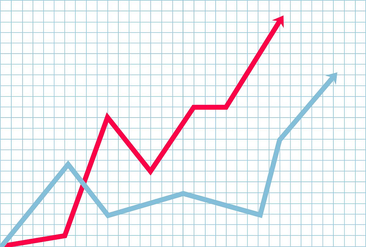 降低盈亏平衡点的途径有哪些？
