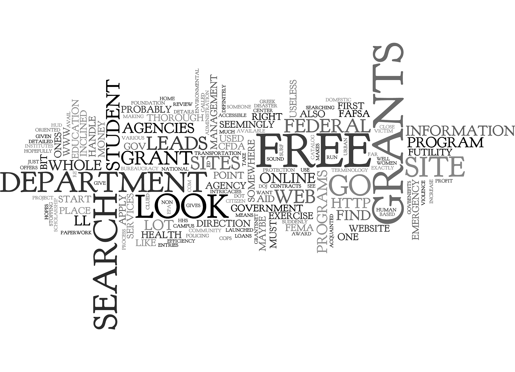 where to search for free grants text word cloud