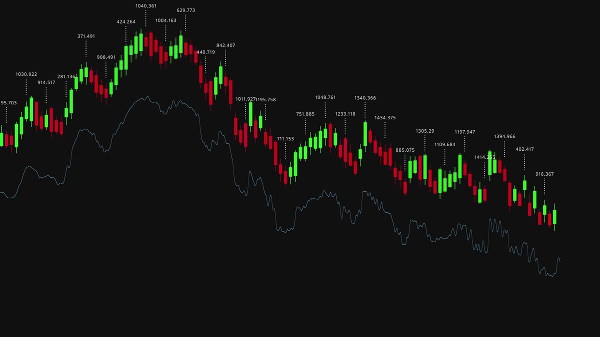 MT5 EA交易代码框架及MACD策略实现