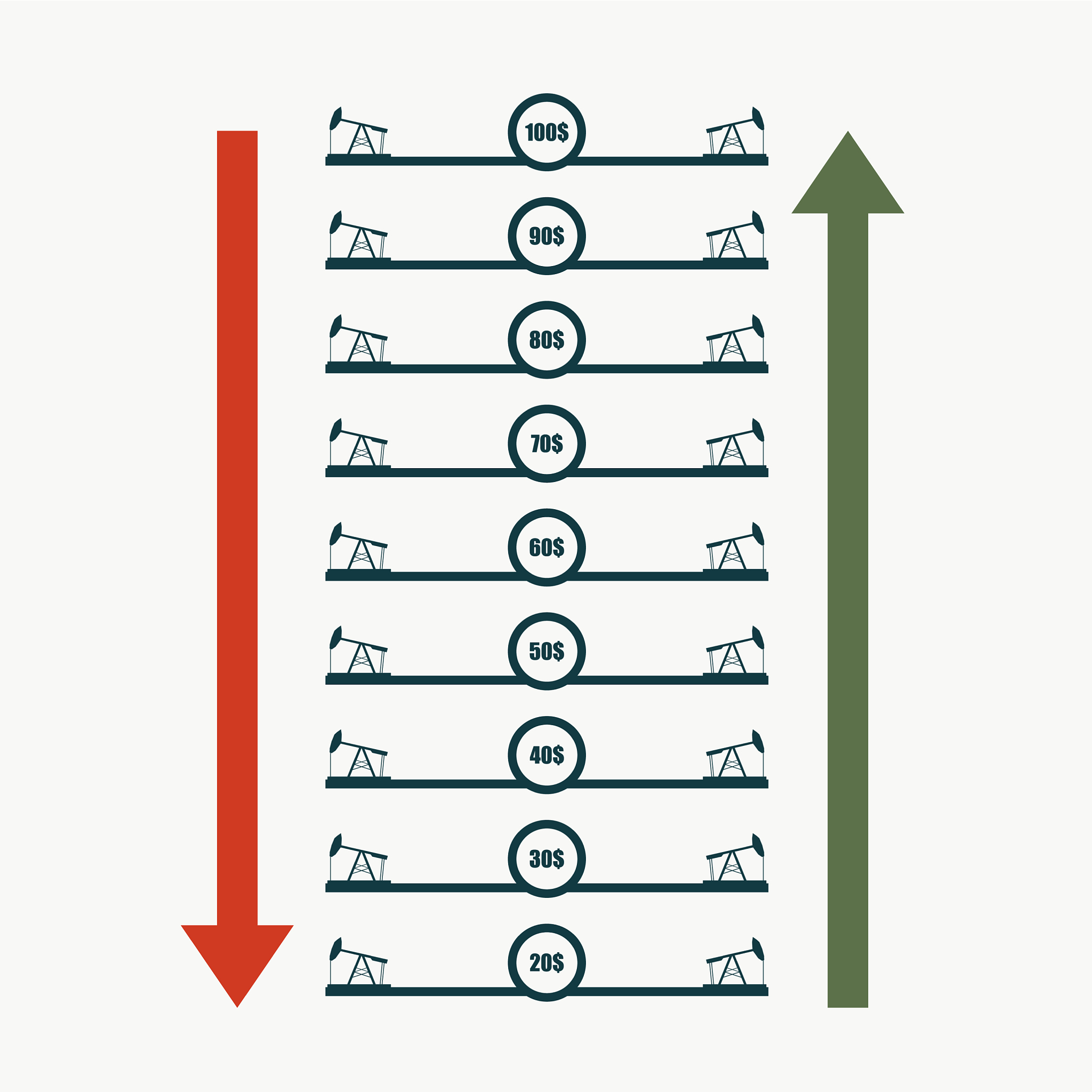 指针是什么？指针里存的是什么数据？ - 深入理解指针概念