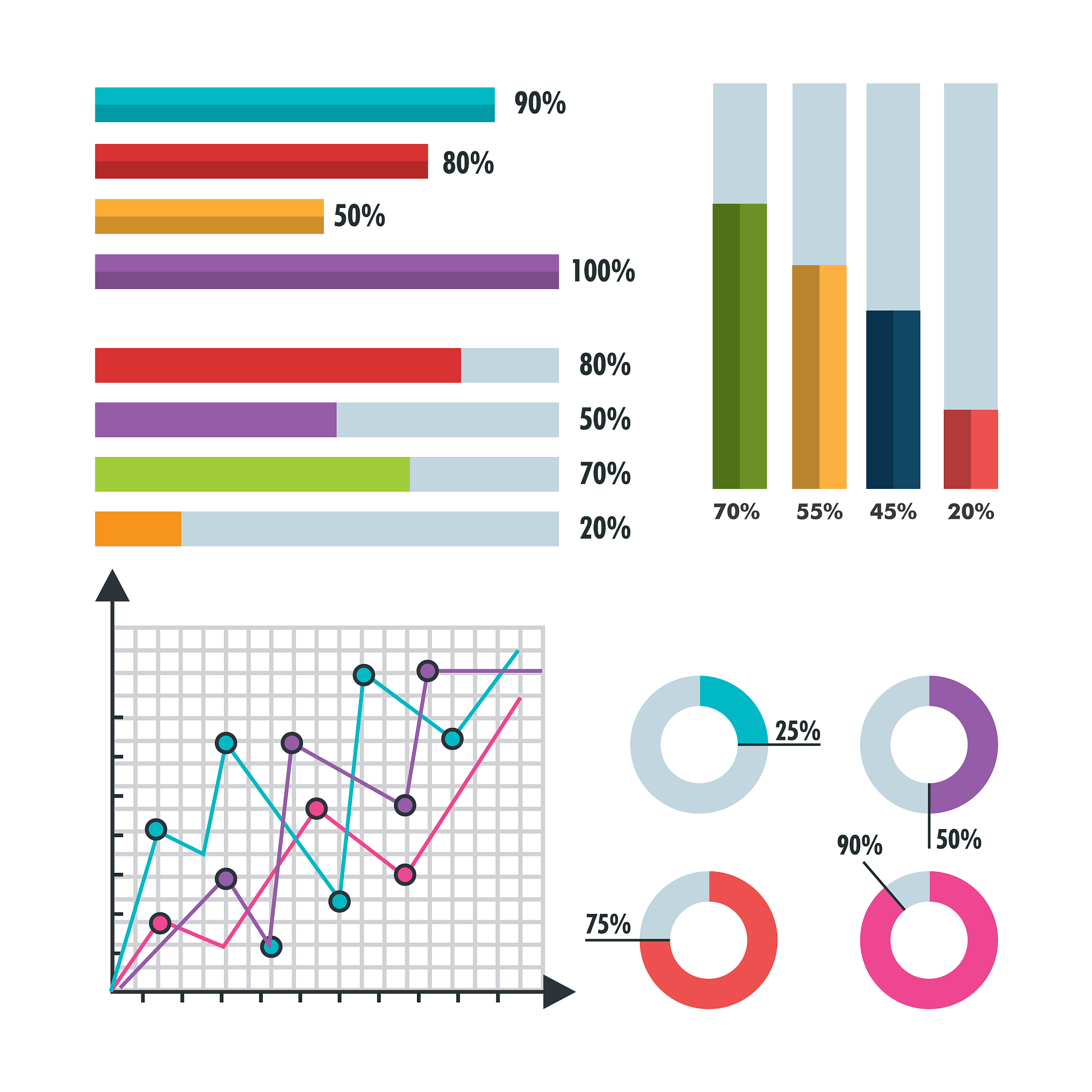 c#让四个chart排成一行且尺寸相同
