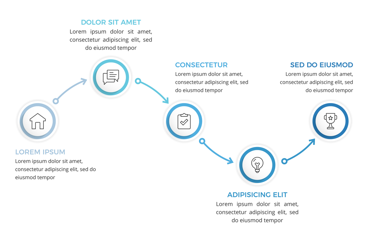 Todoist用户画像：谁在使用这款高效时间管理工具？